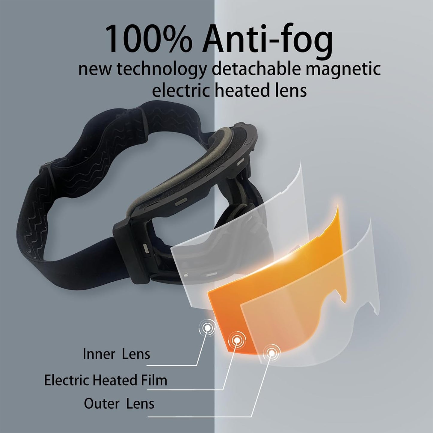 Wynthorix Heated Goggles Snowmobile Anti-Fog Magnetic Interchangeable Frameless 100% UV Lens OTG Electric Ski Goggle Men Rechargeable Battery Snow