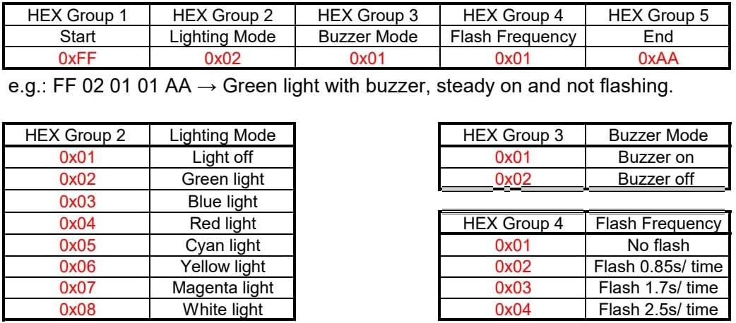 7 Colors USB Tower Stack Lights Signal with Buzzer