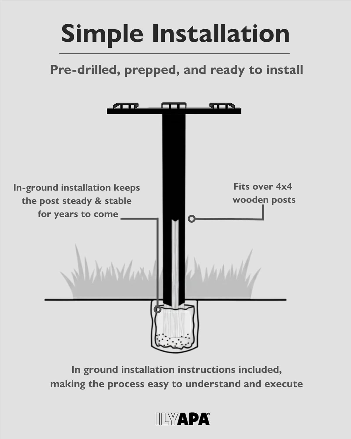 Ilyapa Triple Mailbox Post for Outside - 43x4x4 Post Cover - Black Black Triple