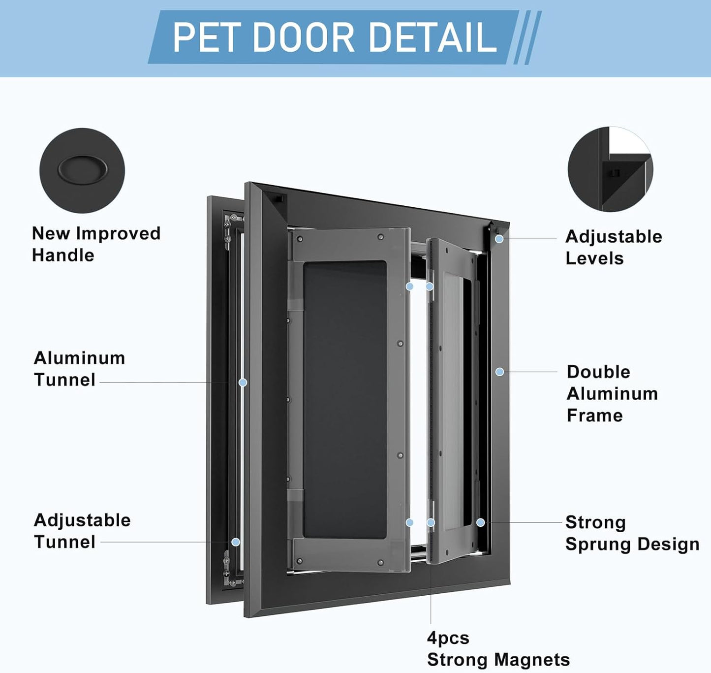 Aluminum Large Dog Door for Exterior Door,Strong Double Magnetic Flaps,Heavy-Duty Dog Door for Large and Medi