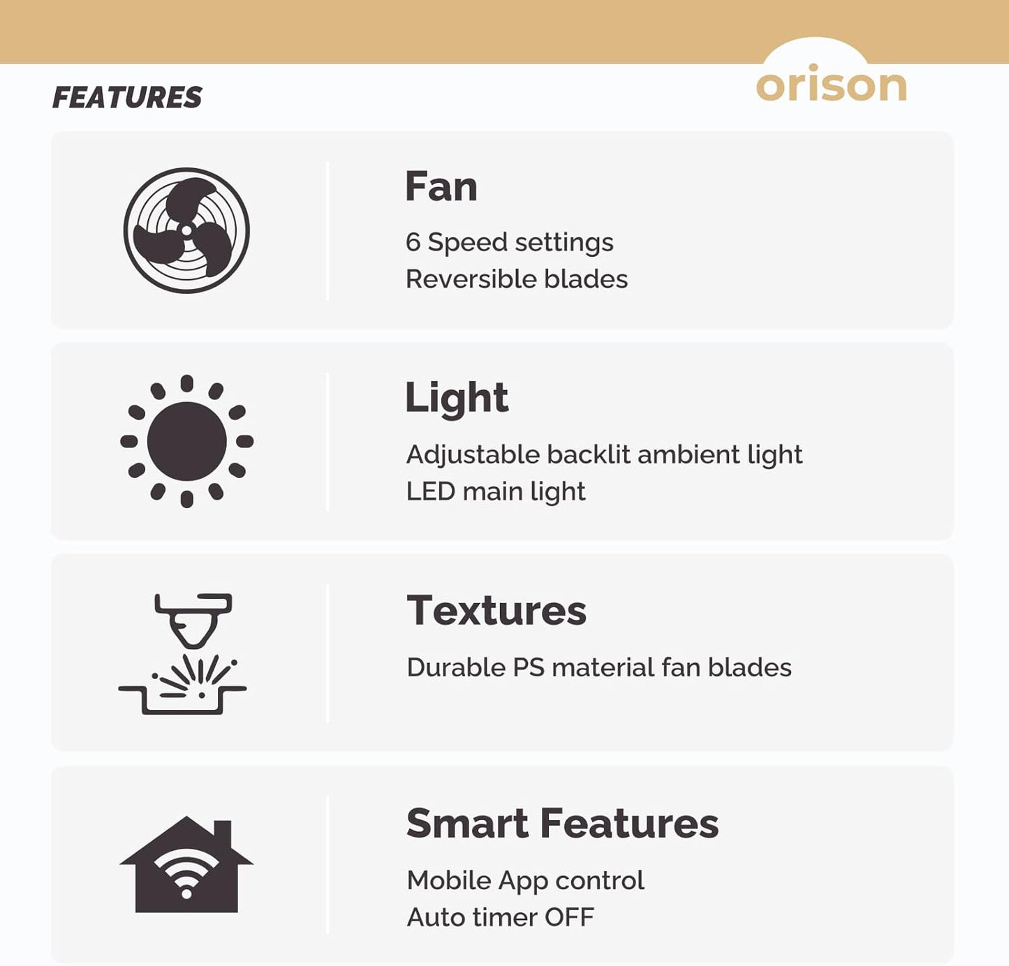 Orison Ceiling Fans with Lights, 22'' Farmhouse Ceiling Fan with Remote and App Control, 3 Reversible Blades Small Ceiling Fan for Bedroom Kitchen