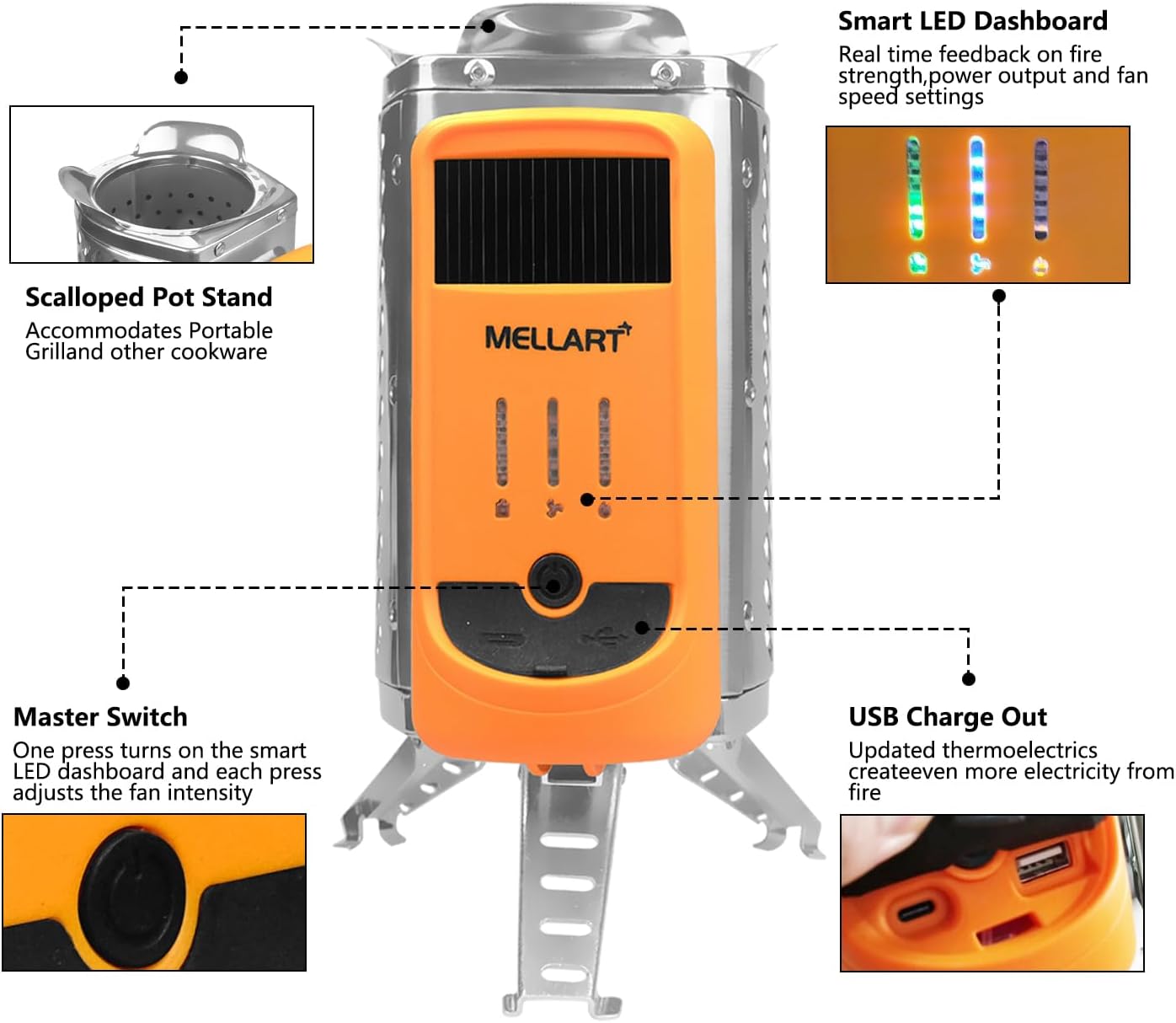 Mini Wood Stove, Camping Stove, Stainless Steel Portable Stove, Multi-function stove, Wood Burning Stove.