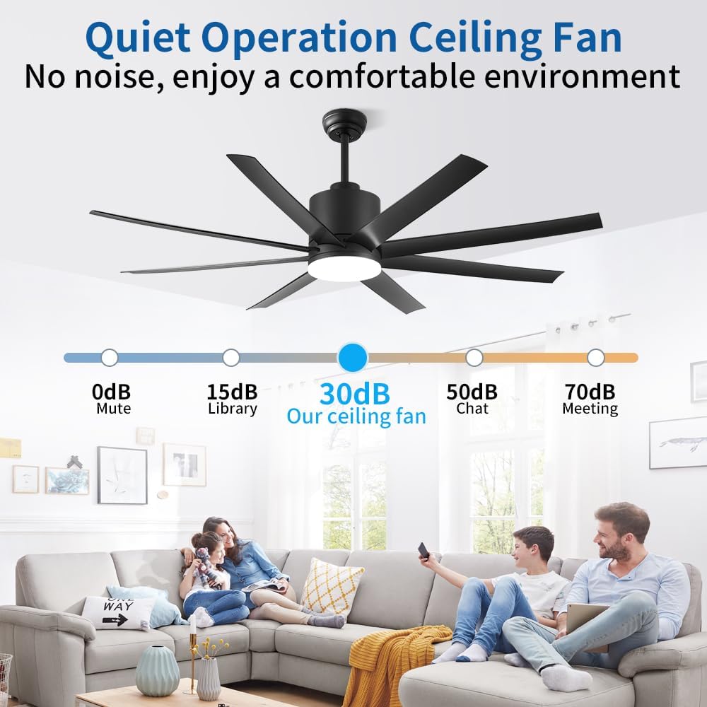 TXCSLY 72 inch Ceiling Fan with Light, Large Black Ceiling Fan with Light Outdoor Ceiling Fan for Bedroom Living Room Patio Porch,