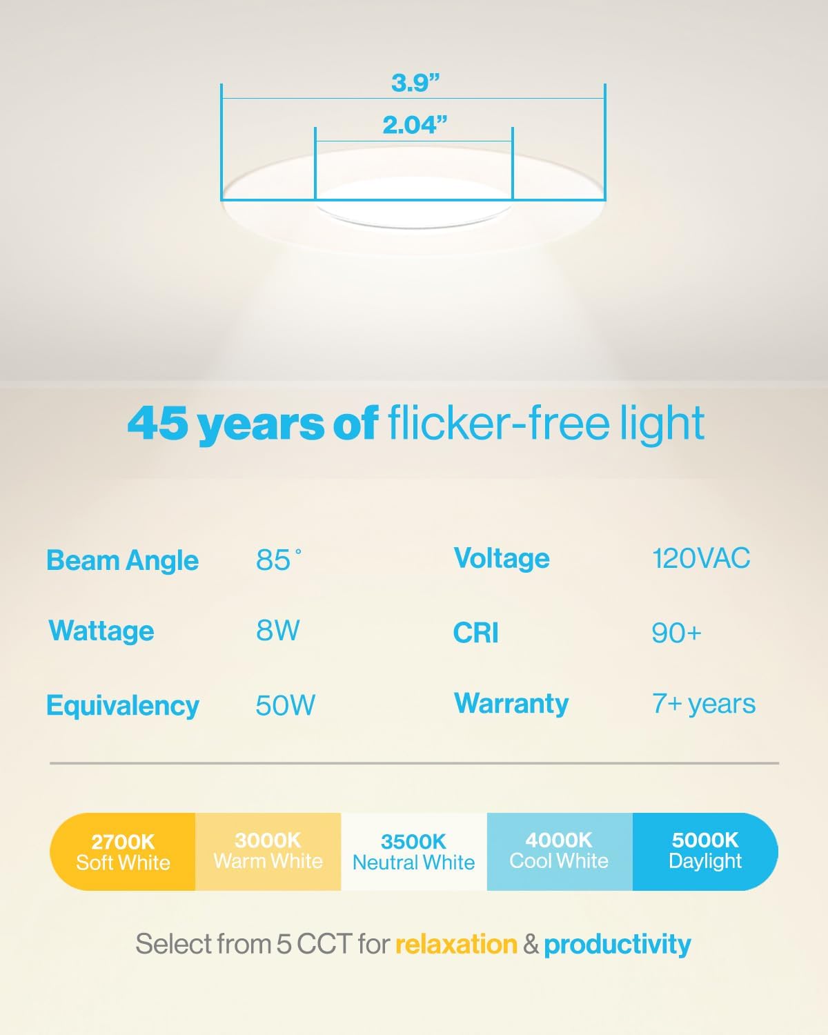 Sunco 24 Pack 3 Inch Ultra Thin LED Recessed Ceiling Lights, Selectable CCT, 2700K/3000K/3500K/4000K/5000K, Dimmable, 8W, Wafer Thin, Canless with