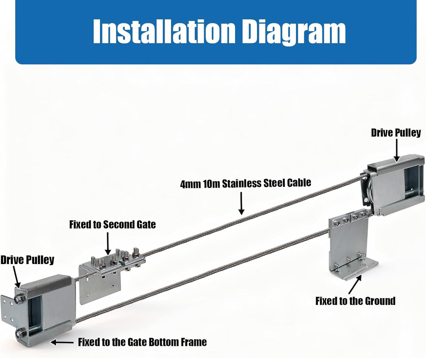 Heavy Duty Telescopic Sliding Gate Opener Hardware Metal