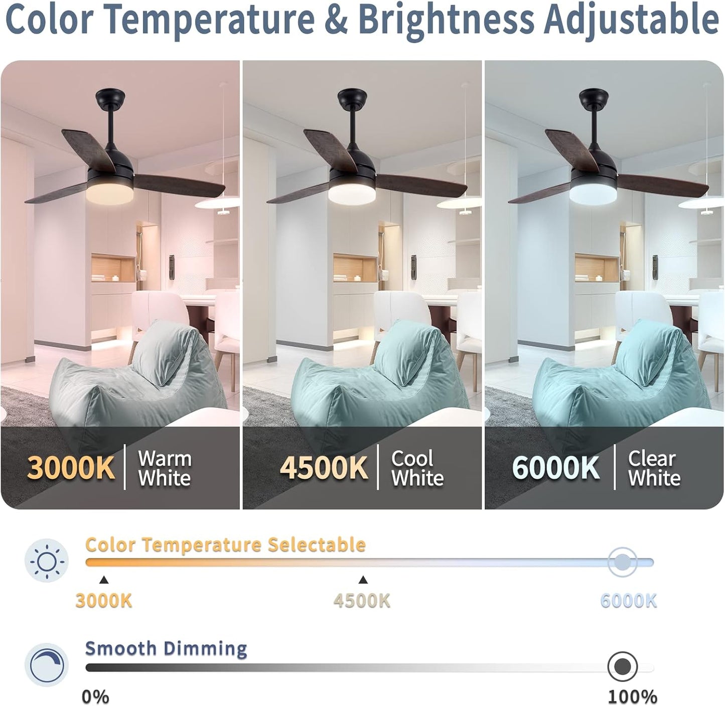 48 Inch Smart Ceiling Fans with Dimmable LED Lights, Black Modern Ceiling Fan with Remote/APP, Outdoor Wood Reversible Blade Ceiling Fans DC Quiet