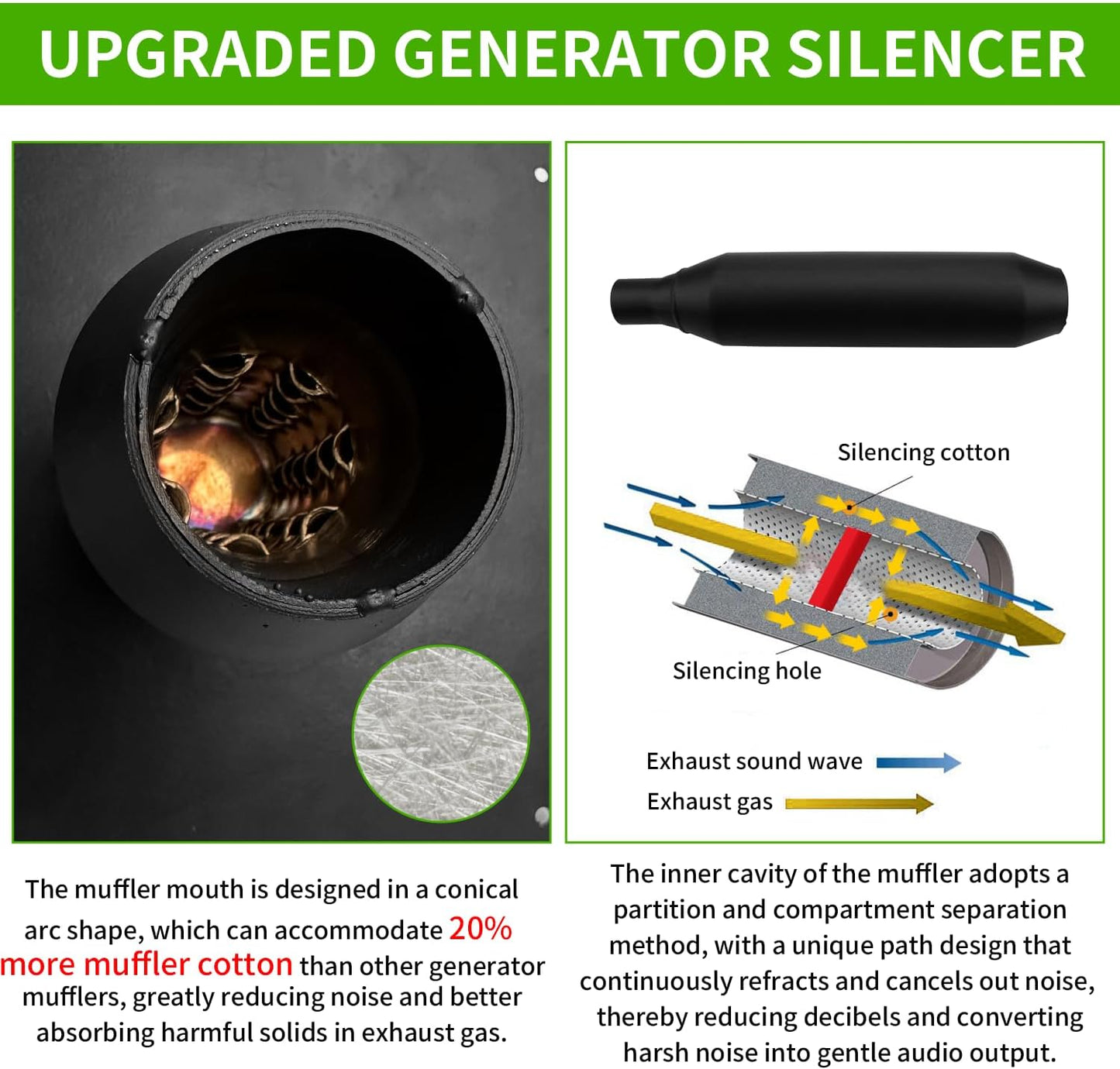 Generator Exhaust Extension Silencer Kit