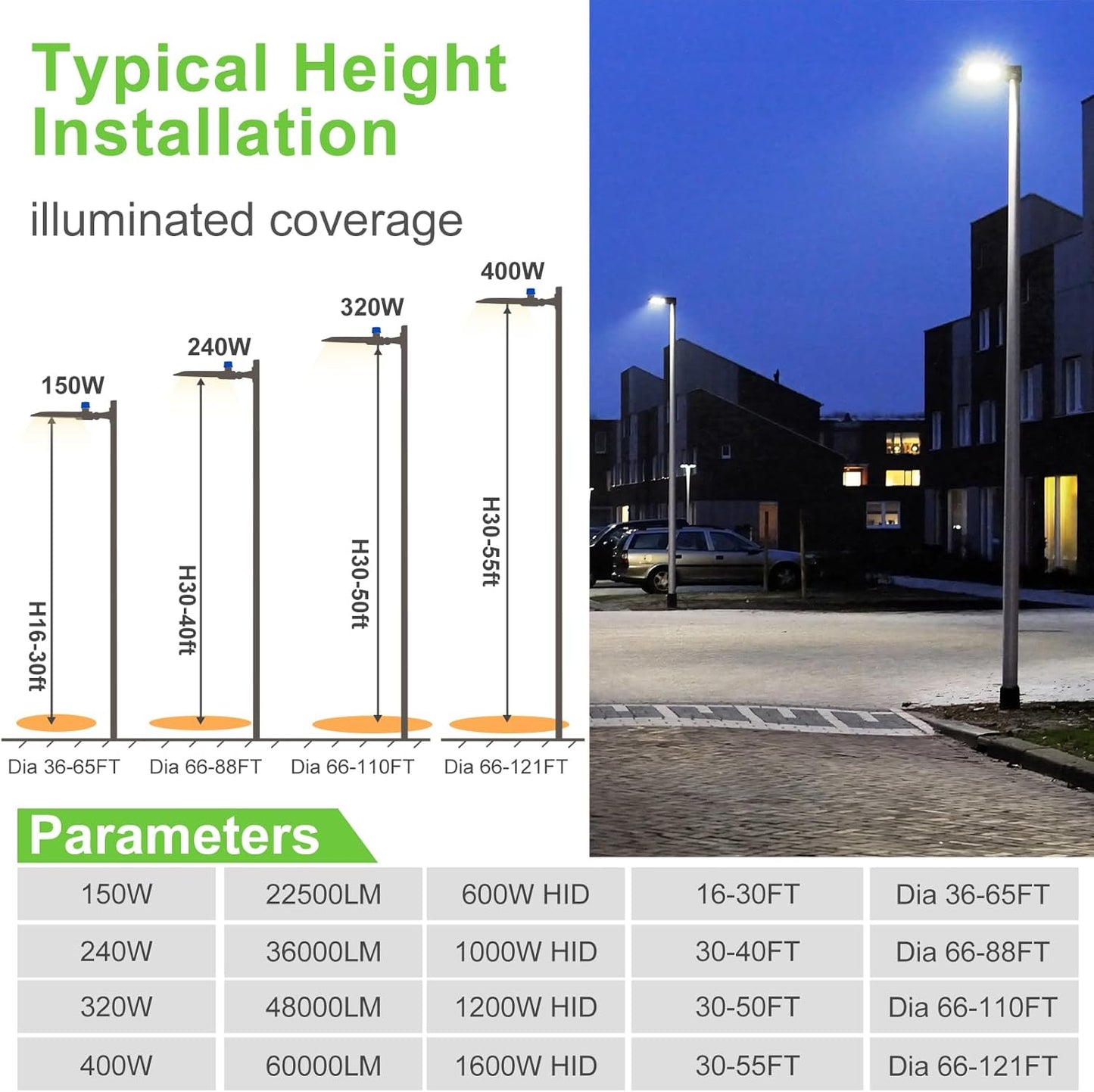 240W LED Parking Lot Lighting, 36000LM (150LM/W) LED Parking Lot Lights with Adjustable Arm Mount, 5000K Street Light