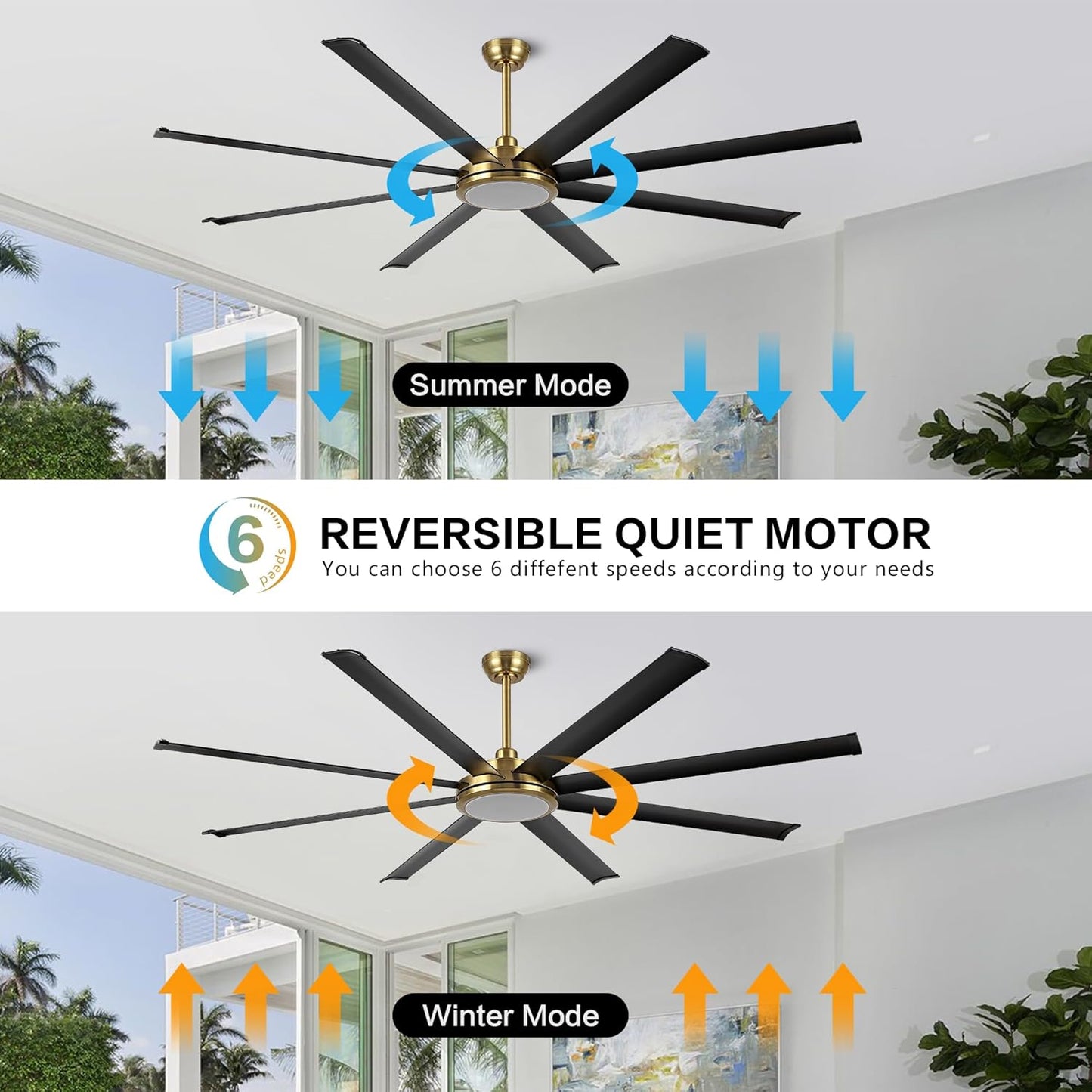 80' Ceiling Fan with Lights and Remote, Brass and Black Ceiling Fan with 3 Downrod, 8 Aluminum Blades, 6-Speed Reversible DC Motor, Industrial Larg