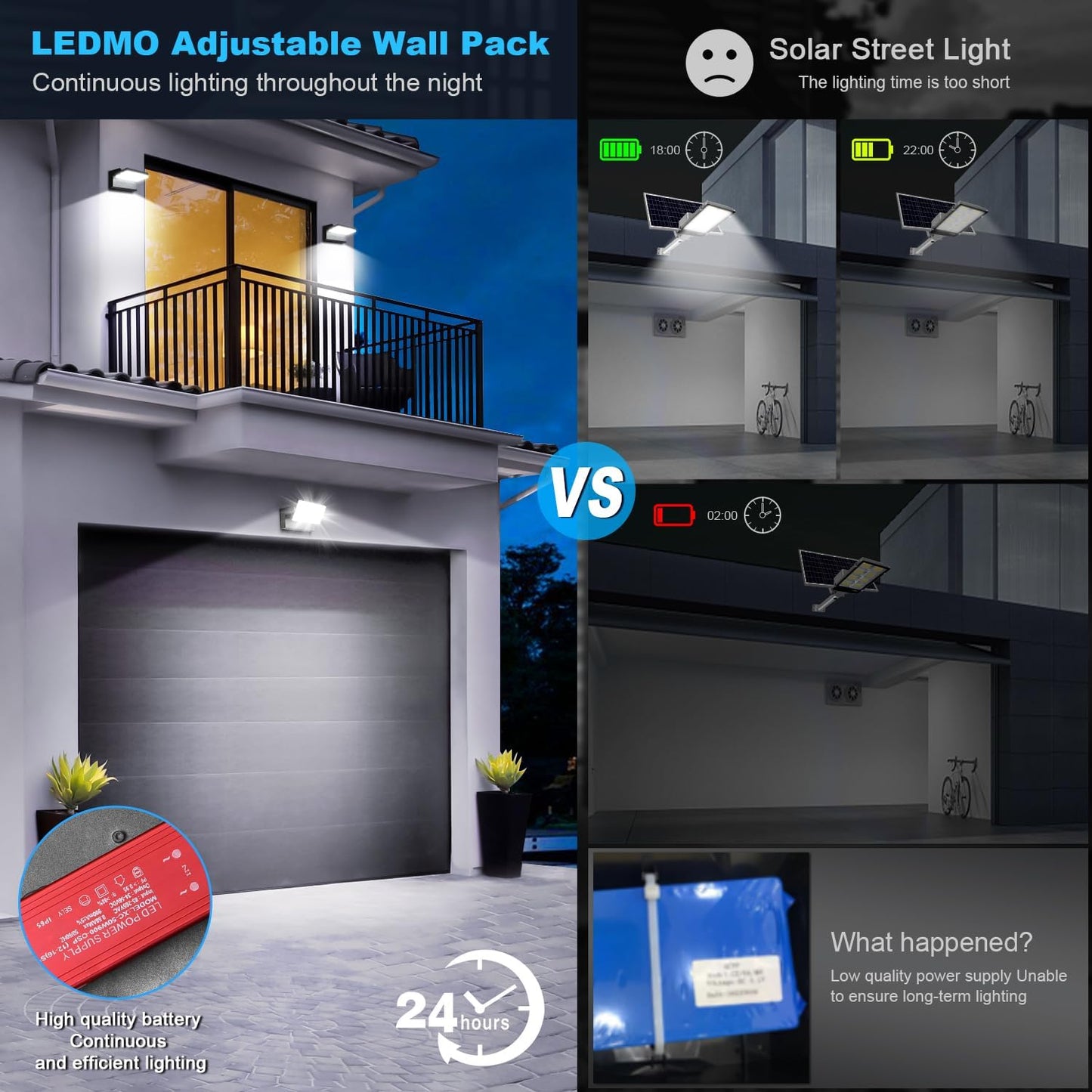 LEDMO LED Flood Lights Outdoor - 360 Adjustable Head 60W Commercial Security Lighting 5000K Waterproof Yard Lights Wal