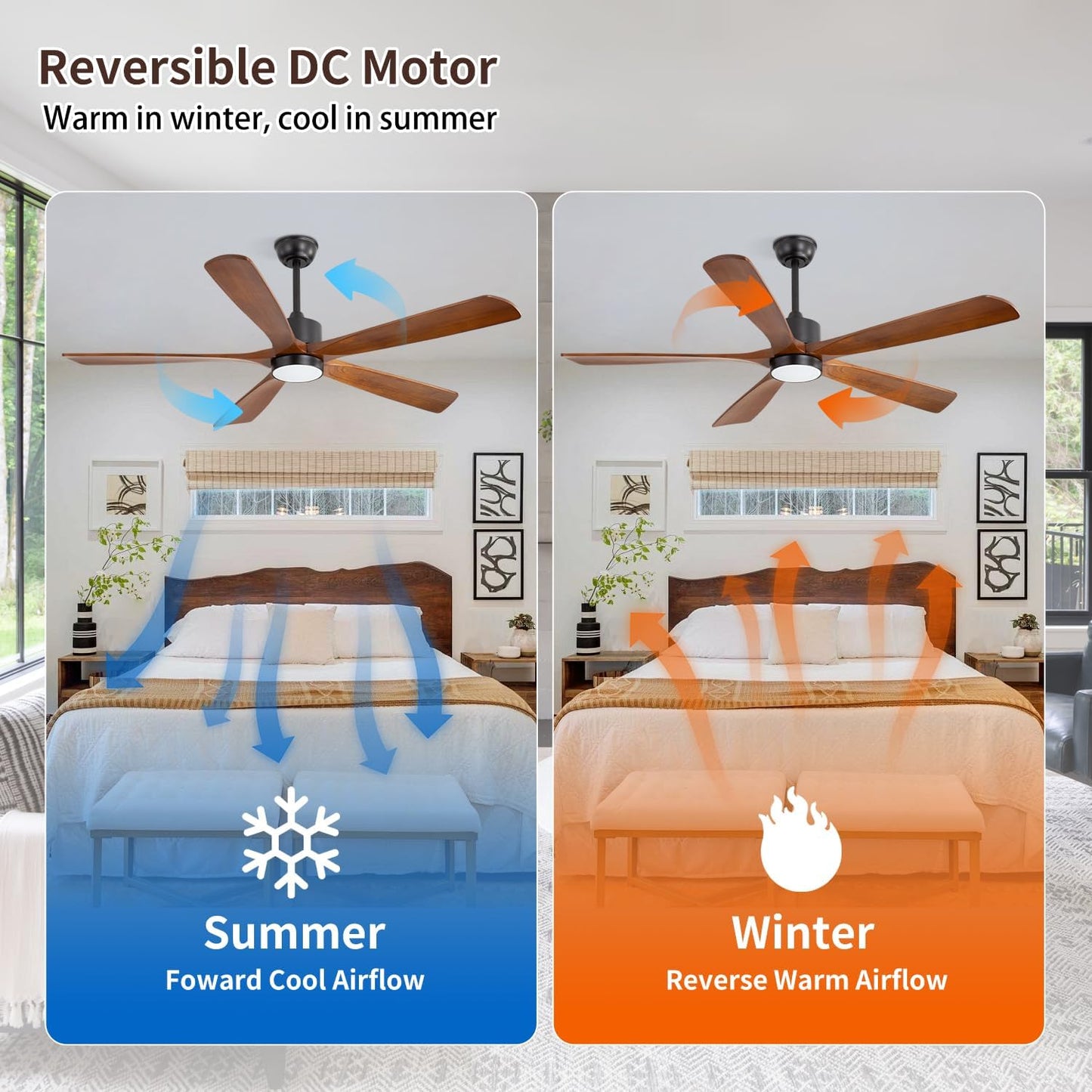 60 inch Ceiling Fan with Light, Natural Solid Wood Blades Outdoor/Indoor Ceiling Fan with Light and Remote, 6 Speeds Qu