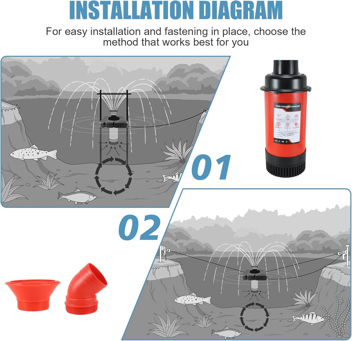 Goldlife Pond Fountain Aerator, 750 W 110 V 1 HP Floating Fountain With 100 Feet Power Cord, Aerating Fountain Pond Cas