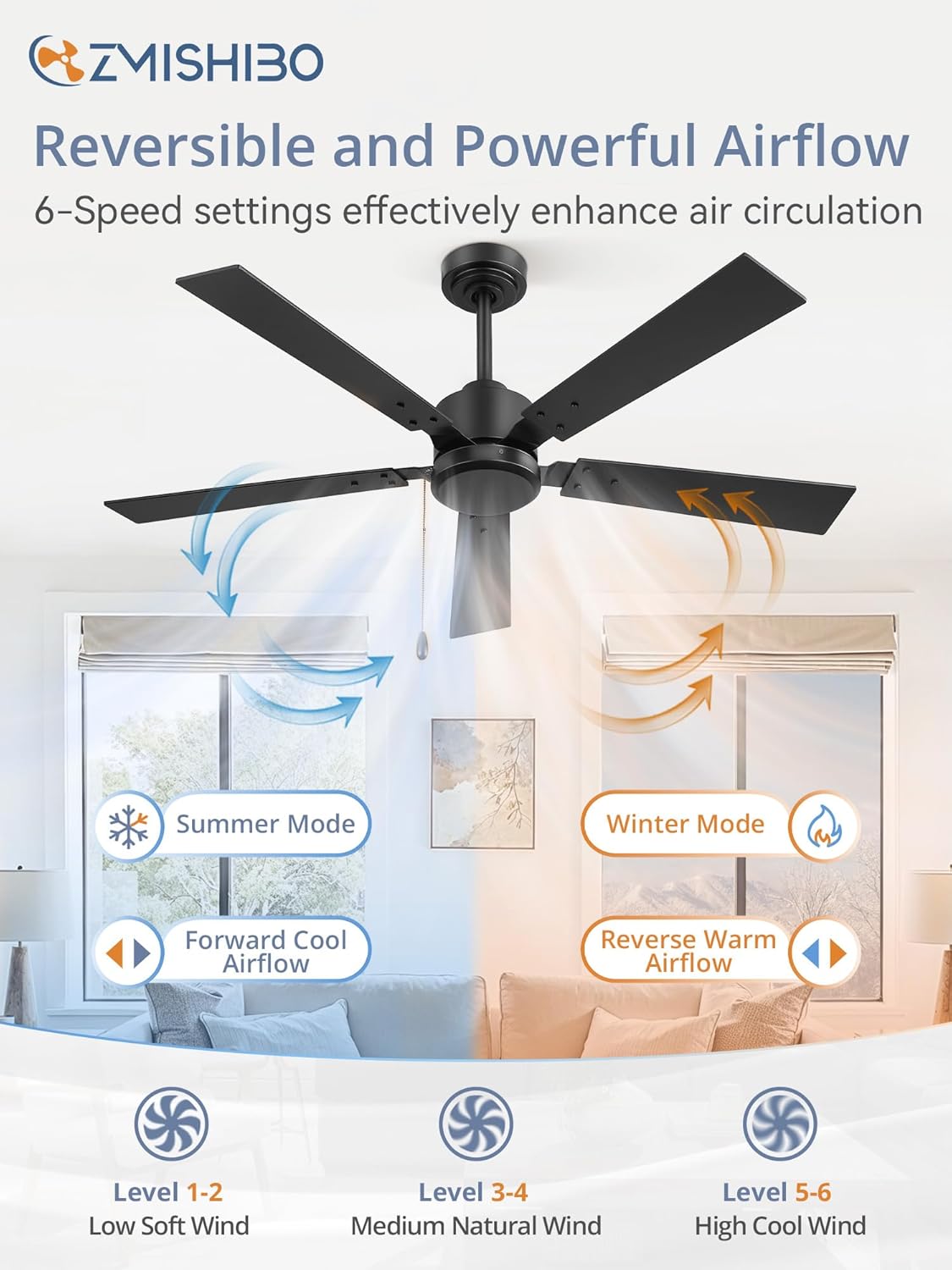 ZMISHIBO 52 Inch Ceiling Fan No Light with Pull Chain, Modern Ceiling Fan without Lights, 6-Speeds, Quiet DC Motor, Remote Control, Black Ceiling Fan for Bedroom, Living Room, Indoor/Outdoor Use Black 52 Inch