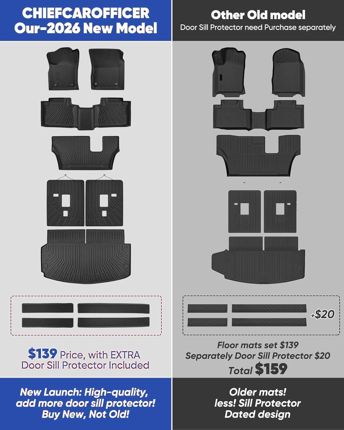 Floor Mats For Dodge Durango 2016-2026 (7 Seat), 11 Pcs TPE Custom Car Mat All Weather Floor Mats & Cargo Liner for Dodge Durango 2016 2017 2018 2019 2020 2021 2022 2023 2024 2025 2026