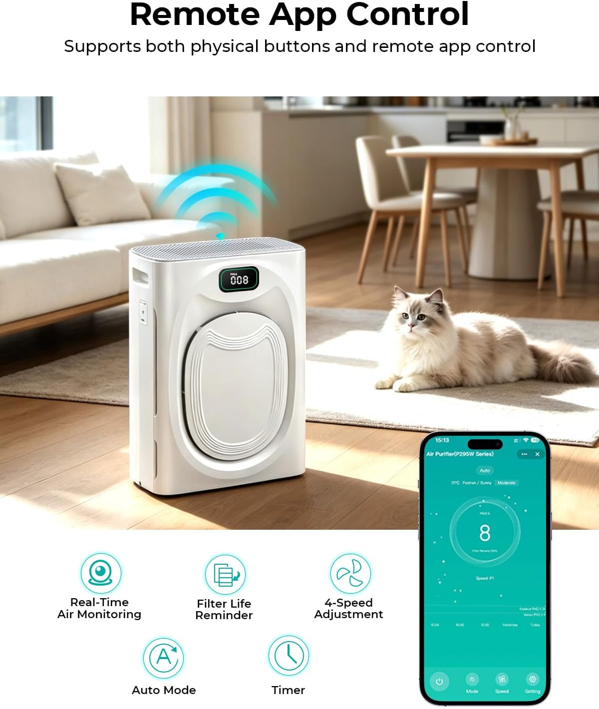 Pet Hair Air Purifier for Large Room Up to 2100 Ft²