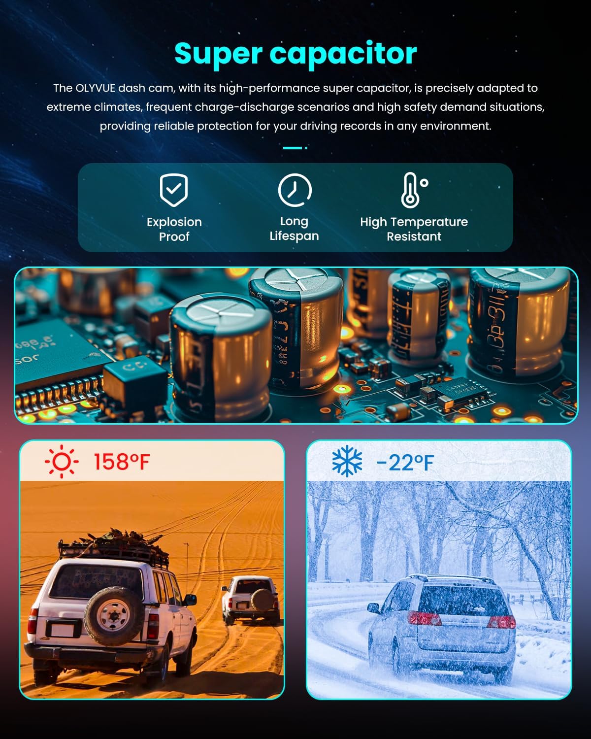 V77 4K+1080P 2160P/FHD Dash Cam Front for Cars, Dual STARVIS 2 Sensors, Free 64GB Card Included, 5.8G WiFi - up to 20MB/s Fastest Download Speed with App, 3" IPS, 24H Parking Mode