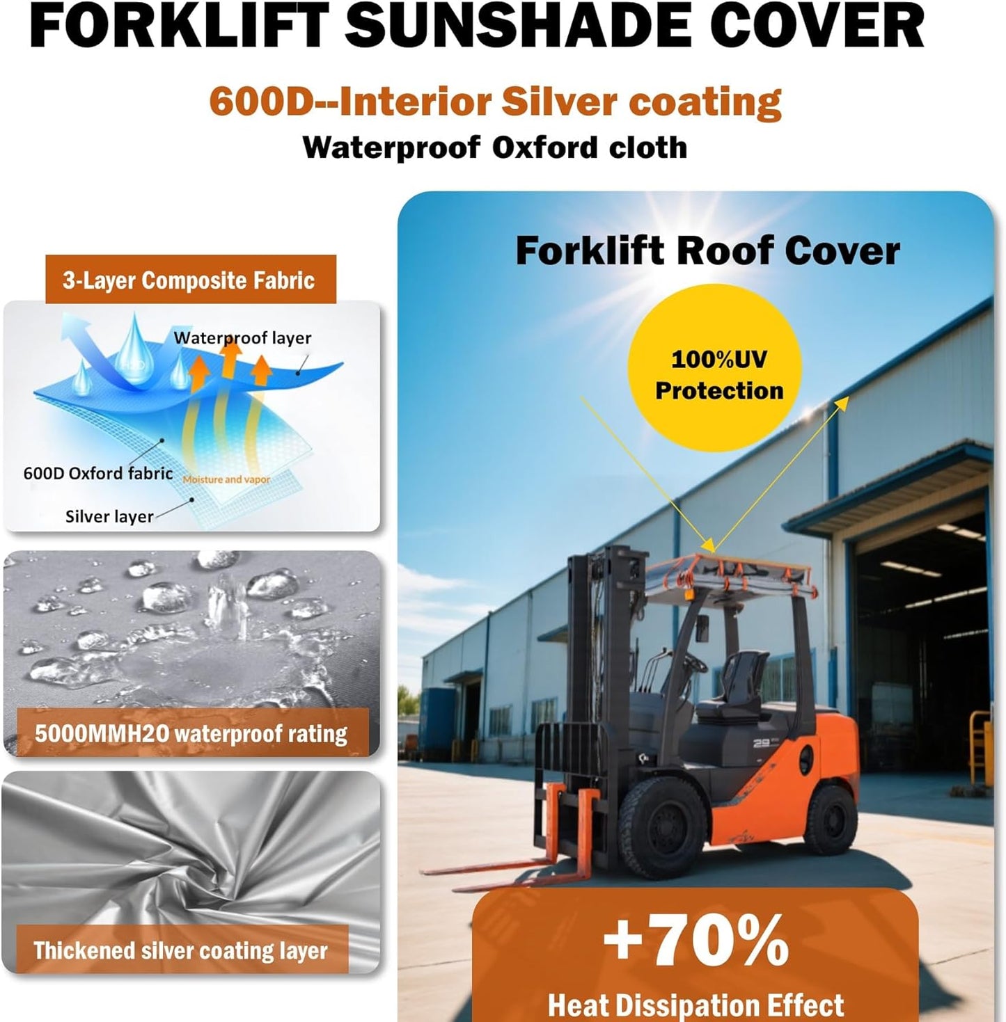 BENVOL Forklift Cab Enclosure Cover - Heavy Duty 0.5mm Clear PVC & 600D Silver-Coated Oxford - Universal Forklift Rain Cover Sunshade Fits Toyota Hyster Yale up to 6000lbs - Waterproof & UV Protection