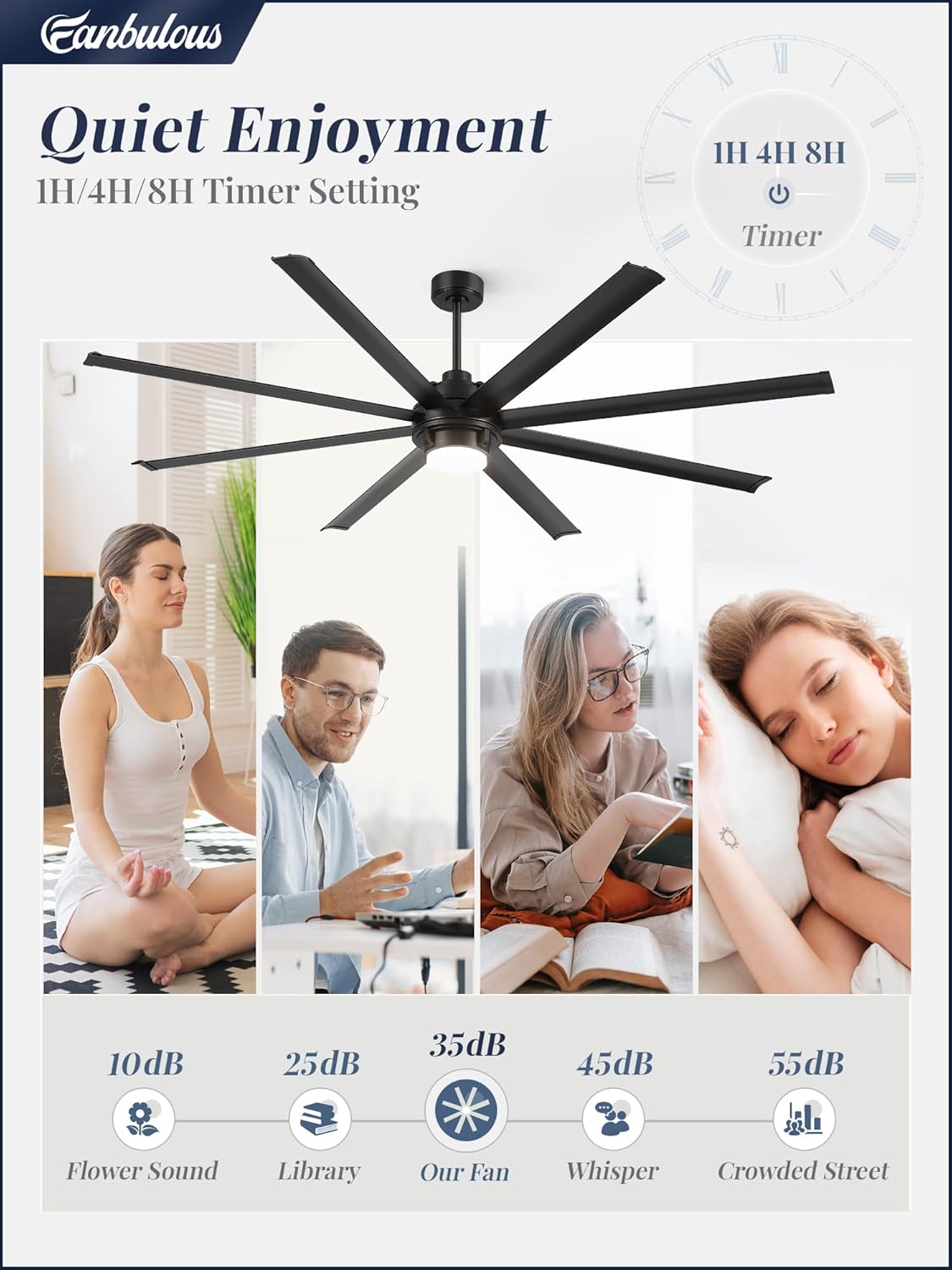 Fanbulous 84 inch Large Ceiling Fan Outdoor Industrial Ceiling Fan with Light and Remote, 6-Speed, 3CCT, 8 Aluminum Blades, Modern Black Big Assed