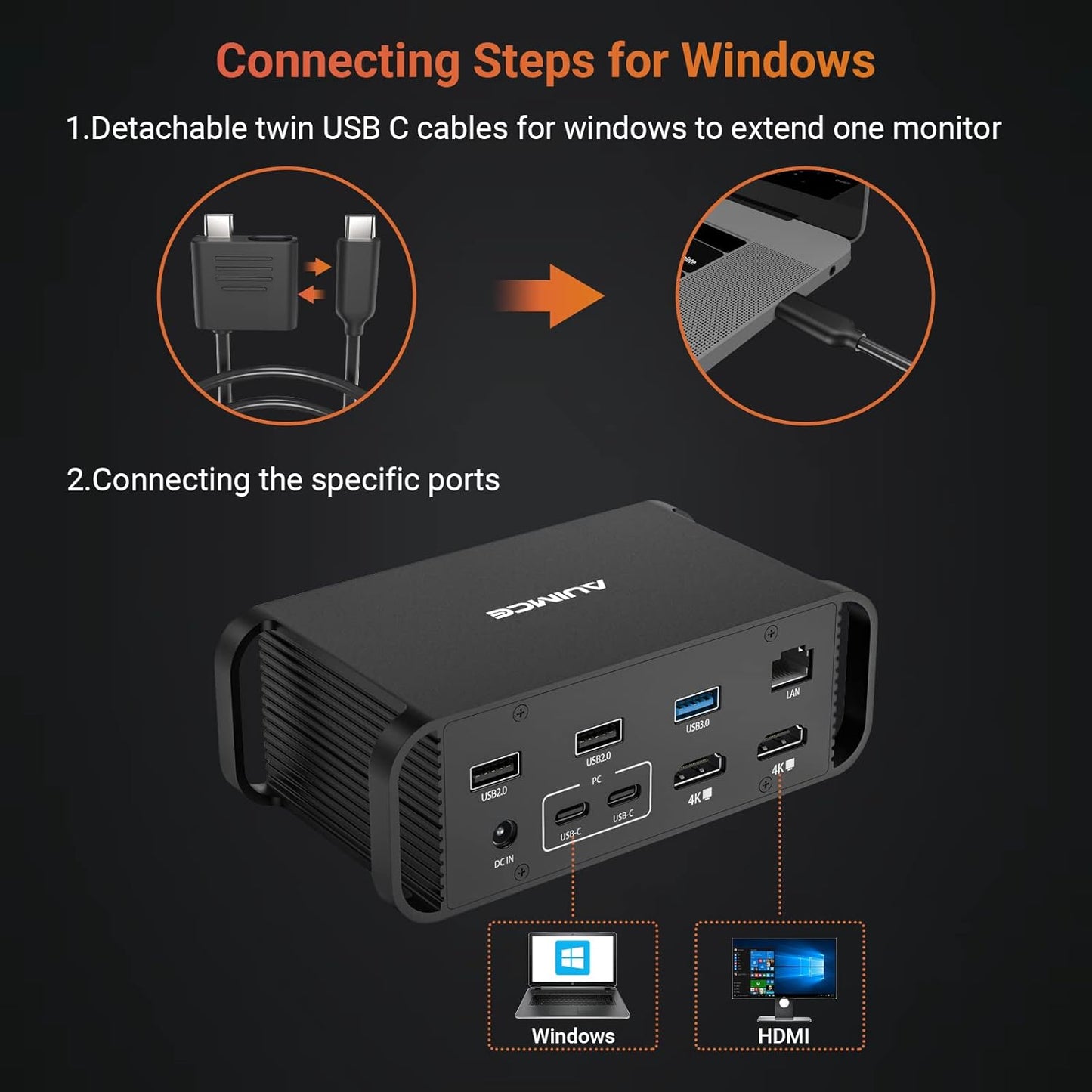 MacBook Pro Docking Station Dual Monitor with 2 HDMI 4K Display,14 in 2 USB C Dock,100 AC Power Adapter, 18W PD Charging Port, Ethernet, 4 USB A