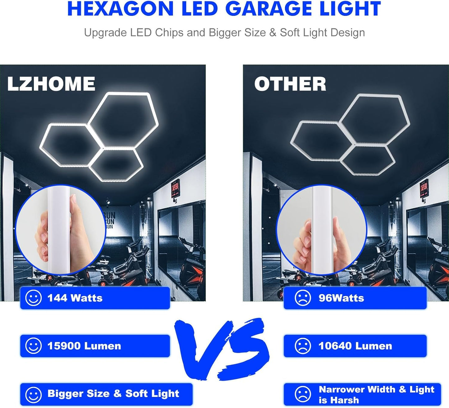 LZHOME LED Hexagon Garage Lights: 144W 15900LM Super Bright 3 Hexagon LED Lights Car Detailing Ceiling Light for Garage Workshop Warehouse Basement