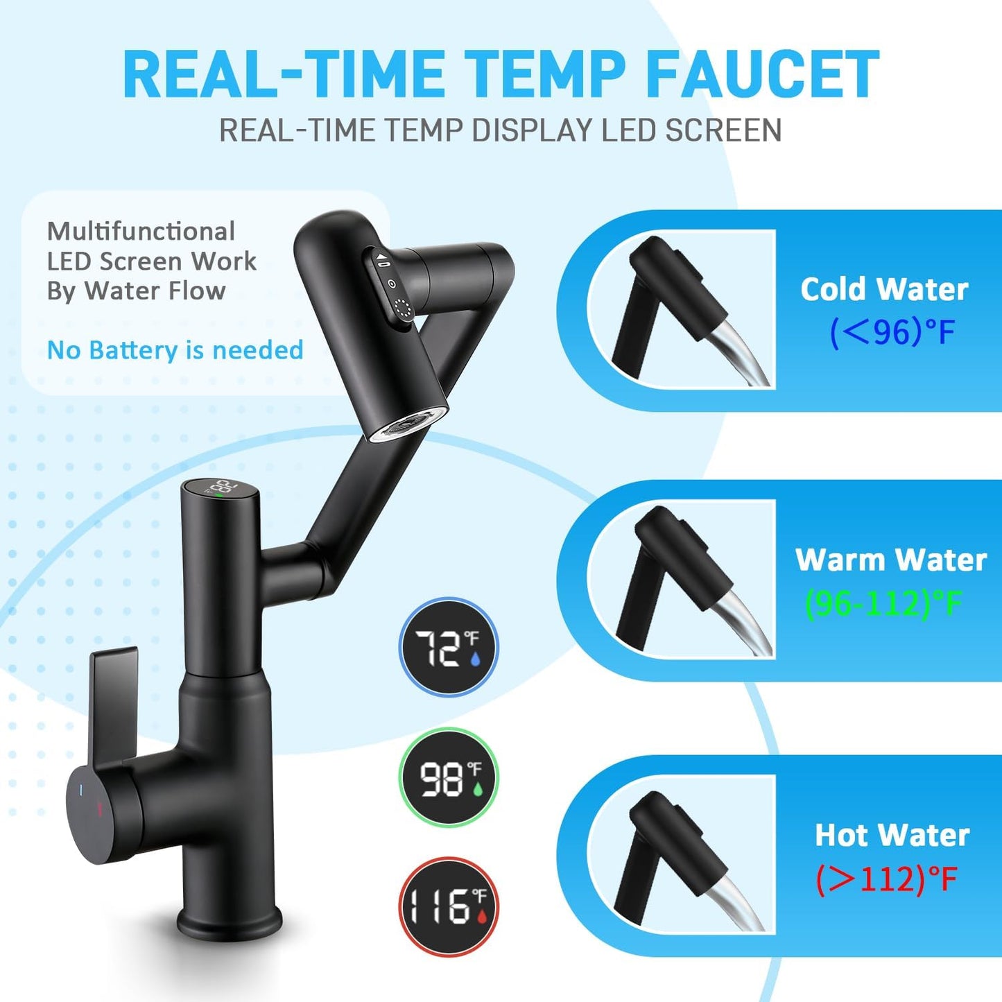 Bathroom Sink Faucet, XIANPIOO Rotatable Faucets with Temperature Display in Fahrenheit(Batteries-Free), 3 Water Setti