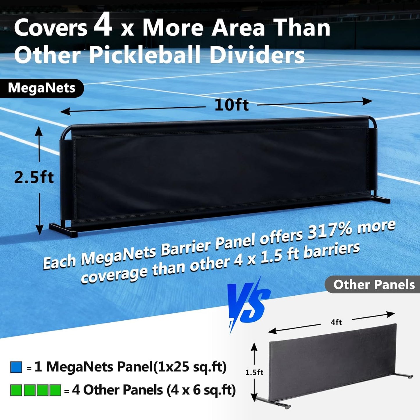 Pickleball Court Dividers, 3 Extra-Large Ball Barrier Panels-10×2.5 ft Each, Portable Pickleball Baffle Barrier to Block Stray Balls, Pickleball Field Fence (Upgrade All-Black, 3)