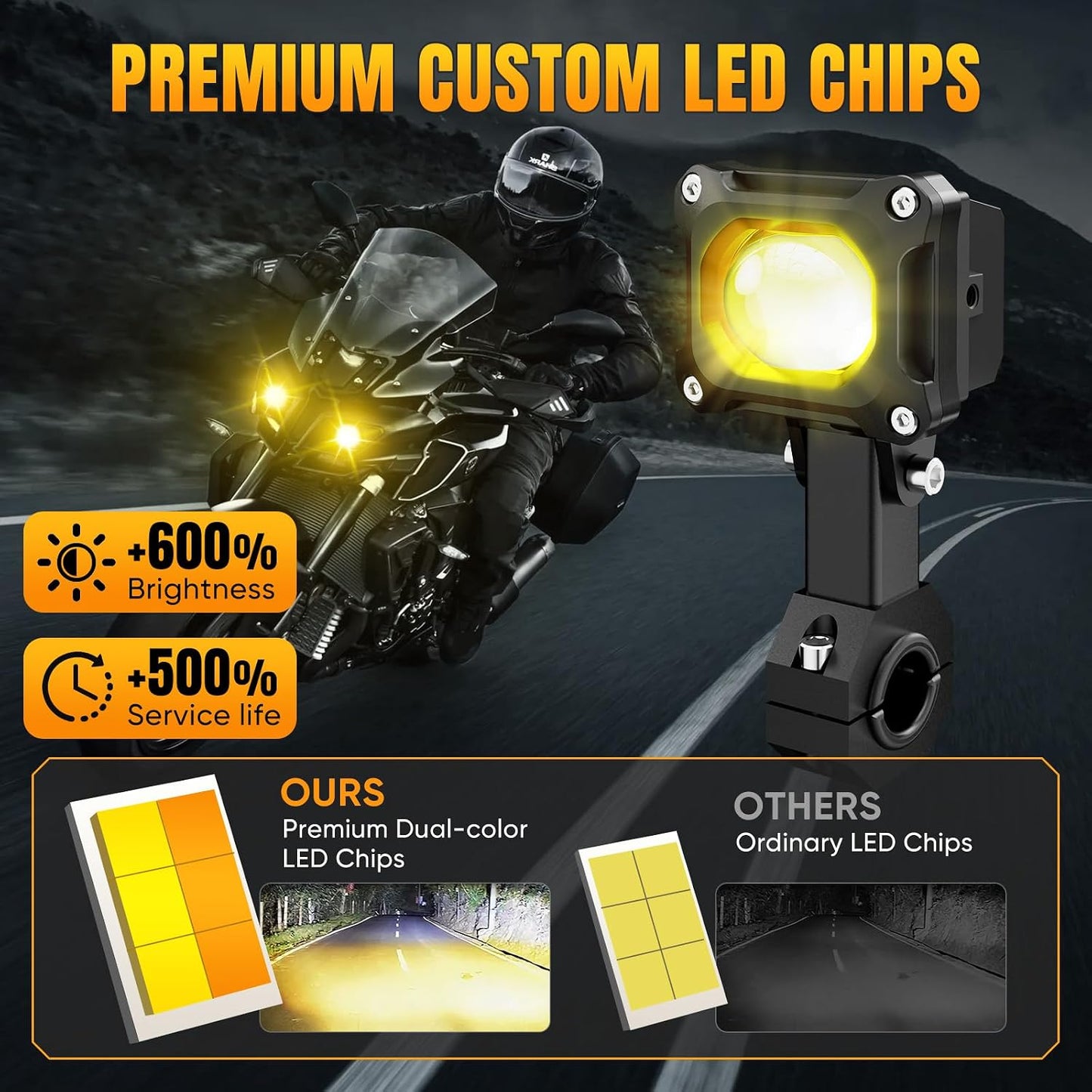 Upgraded Motorcycle LED Auxiliary Lights - Thickened Heavy Duty Bracket, Dual Color White/Amber Strobe Fog Light, DRL Driving Lamp Kit with Wiring Harness for ATV UTV Offroad