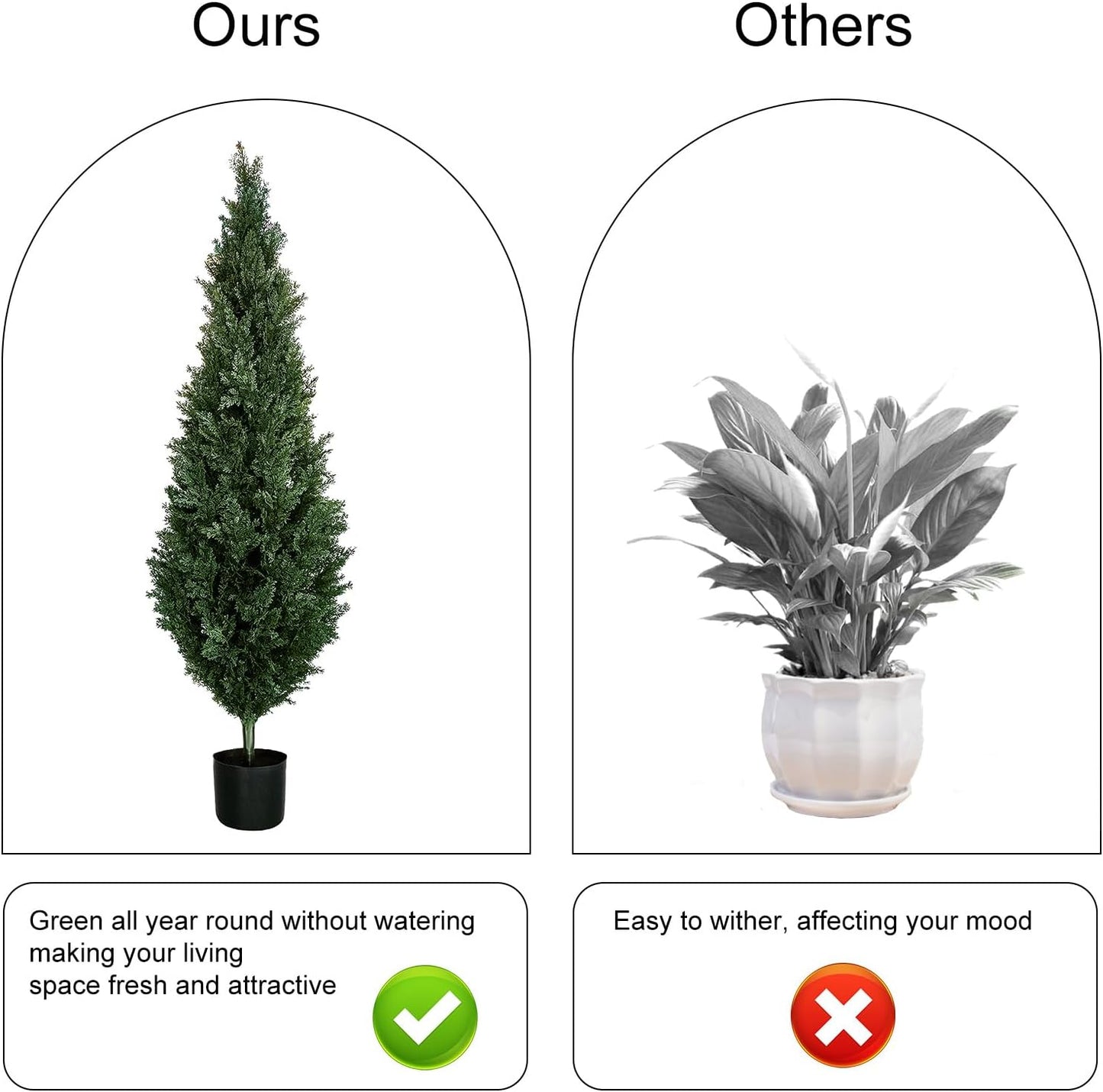 5 FT Plantation of Cedar Plants Outdoors, Artificial Pine Trees are UV-Resistant and Potted for Indoor and Outdoor Front Porch Decoration.