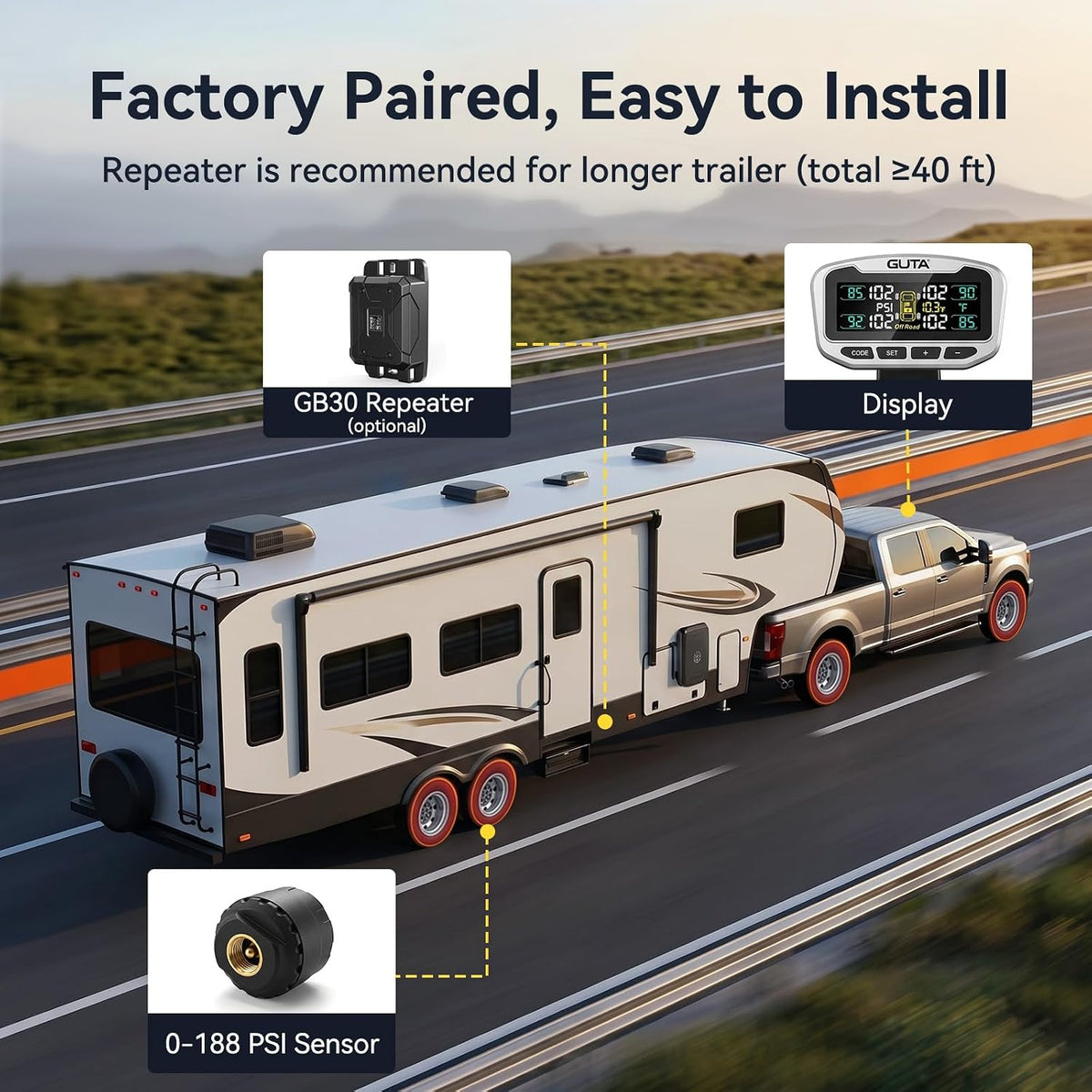 GUTA GT90 Tire Pressure Monitoring System, 0-188 PSI TPMS with 6 Sensors 6-Sensors
