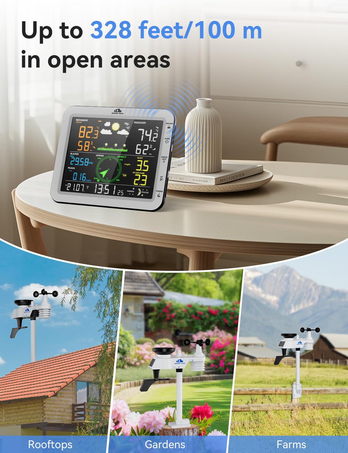 10-in-1 Wireless Weather Station, with Outdoor Wireless Sensor, rain Gauge, Wind Speed/Wind Direction, Moon Phase, Barometer, Temperature/Humidity, Weather Forecast (No WiFi)