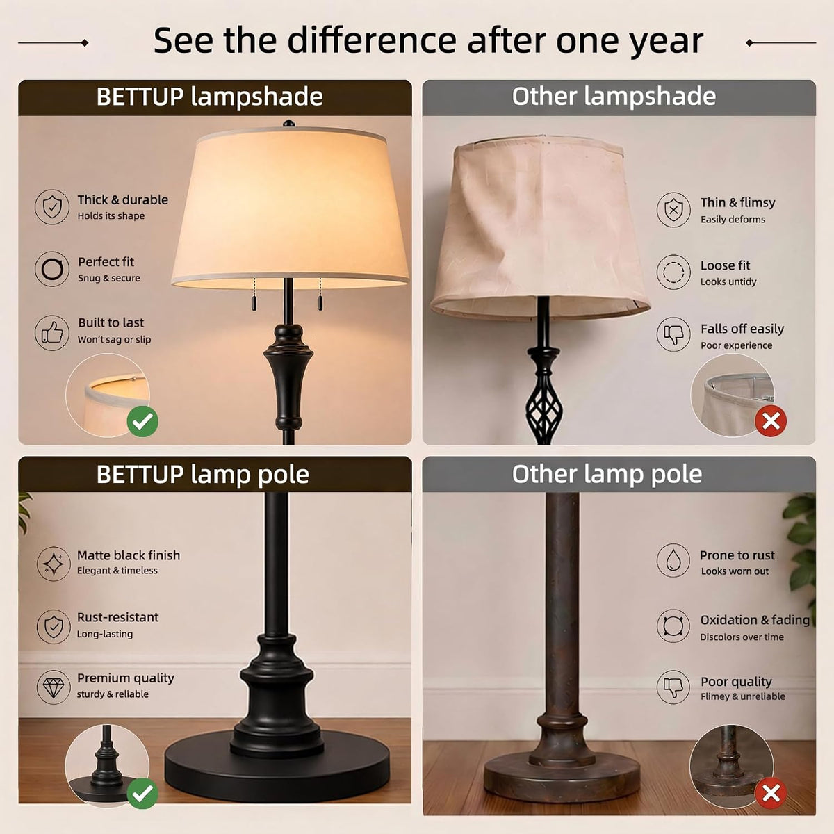 58’’ Dimmable Matte Black Floor Lamps for Living Room(E26 Bulbs Included)