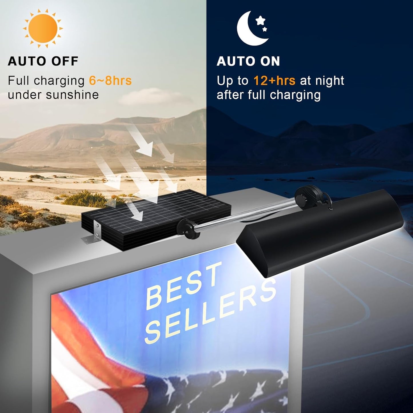 Solar sign Lights Max,3699lm,IP65,fine feel frosted shell,8000 mAh Commercial Sign Light for Real Estate Signs, Business, Advertisement, High Way Sign Lighting (Black)