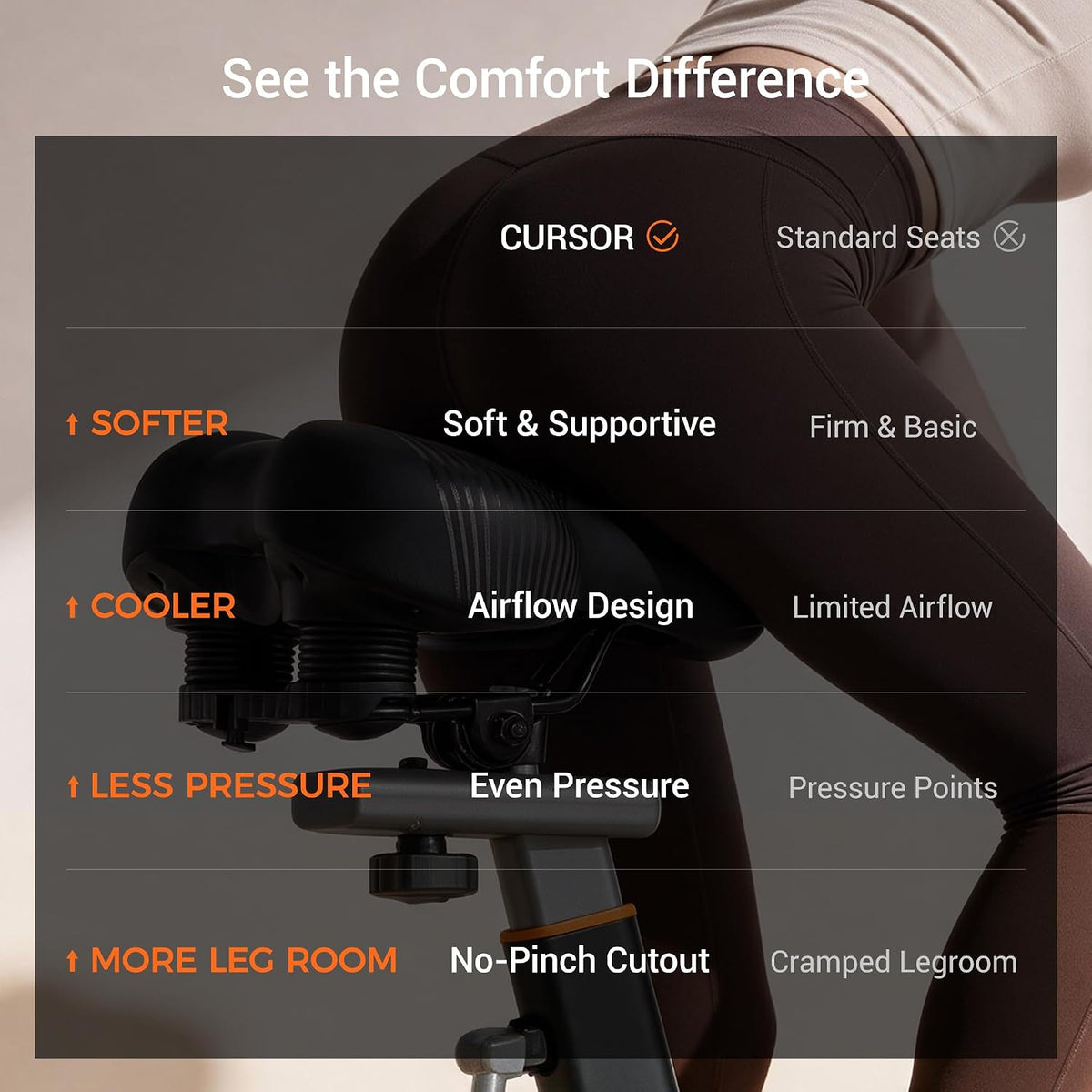 CURSOR FITNESS Magnetic Exercise Bike,Workout bike for home with 0-100 Adjustable Resistance & App Connectivity