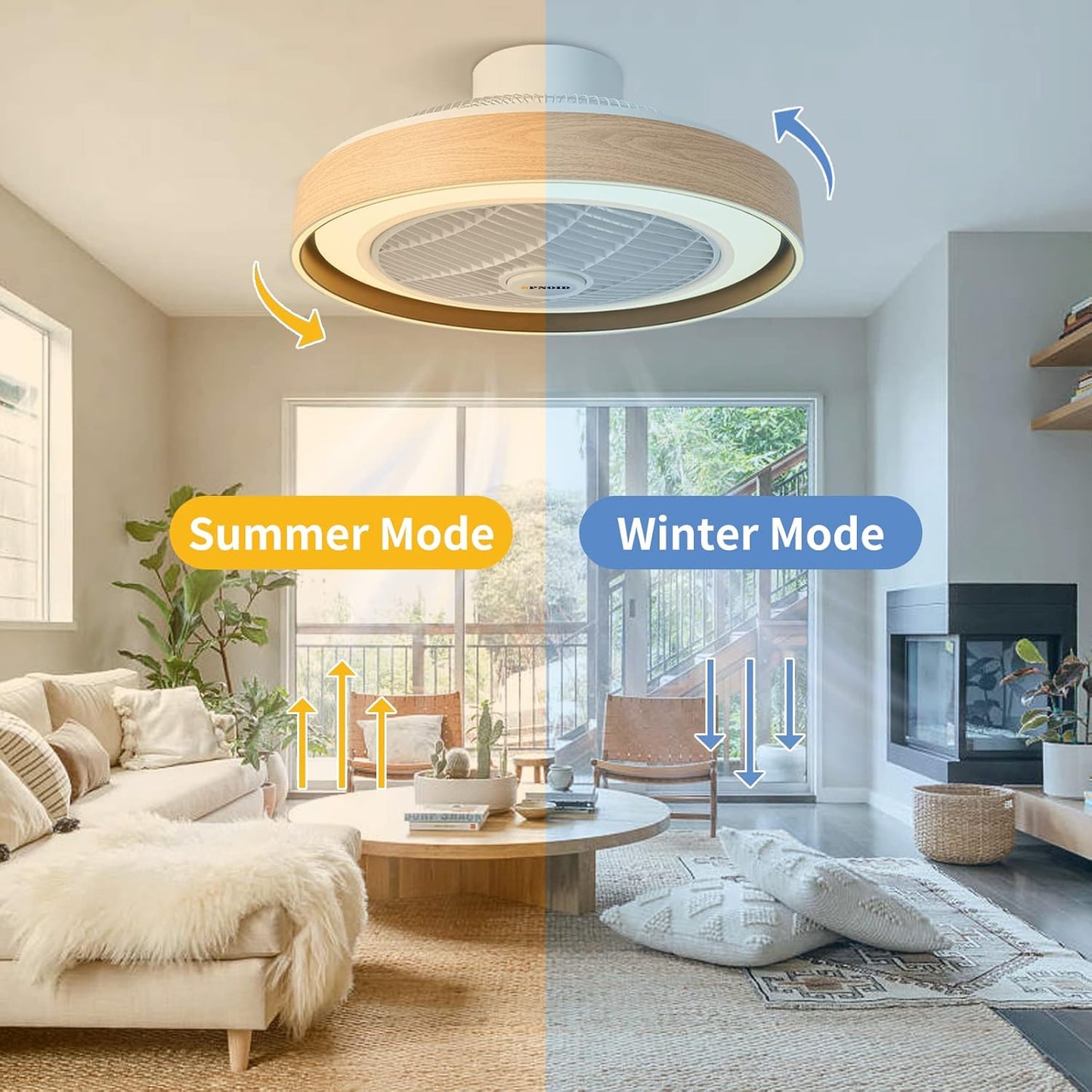 Spnoid Ceiling Fans with Lights and Remote, 20' Low Profile Flush Mount Ceiling Fan with Light 3 Colors 6 Wind Speeds Enclosed Ceiling Fan Light