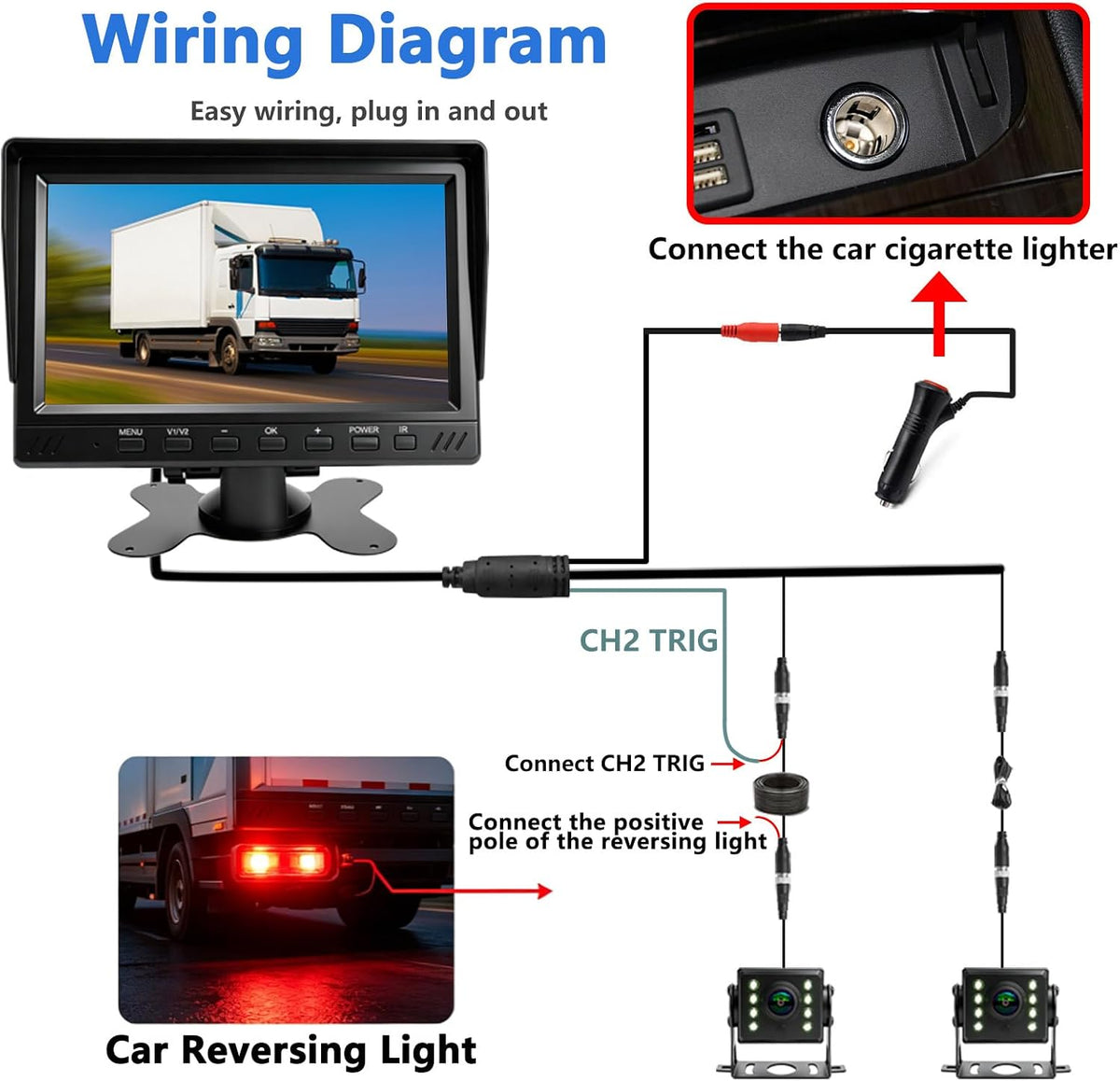 AHD 1080P Truck Camera 7" Monitor 2 LED Cameras DVR for Semi RV
