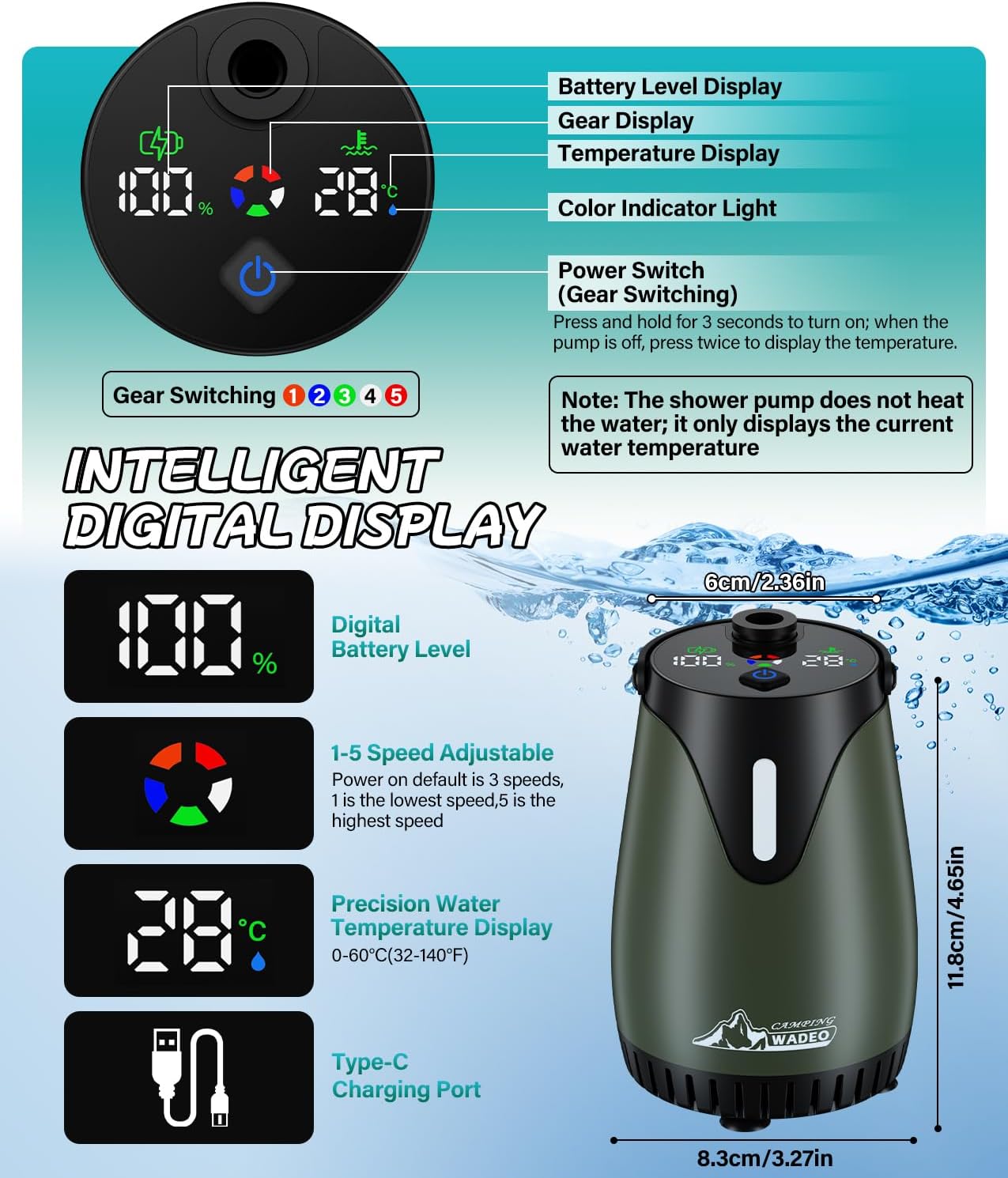 2026 Portable Shower for Camping with 5-Gallon Water Jug, Rechargeable Camping Shower, Food Grade Material Water Containers for Fruit & Vegetables Wash, Integrate Design for Outdoors, Hiking