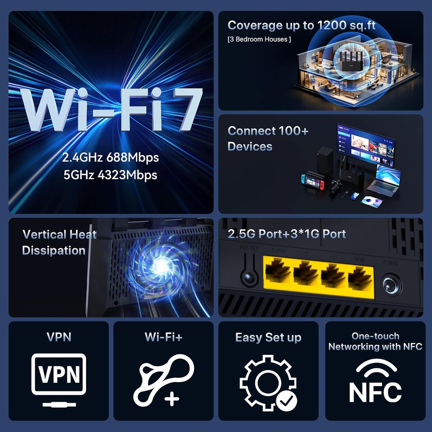 Tenda BE5100 Wi-Fi 7 Router Dual Band Gigabit Router for Wireless Internet, 1x2.5G + 3x1G Ports, VPN Router