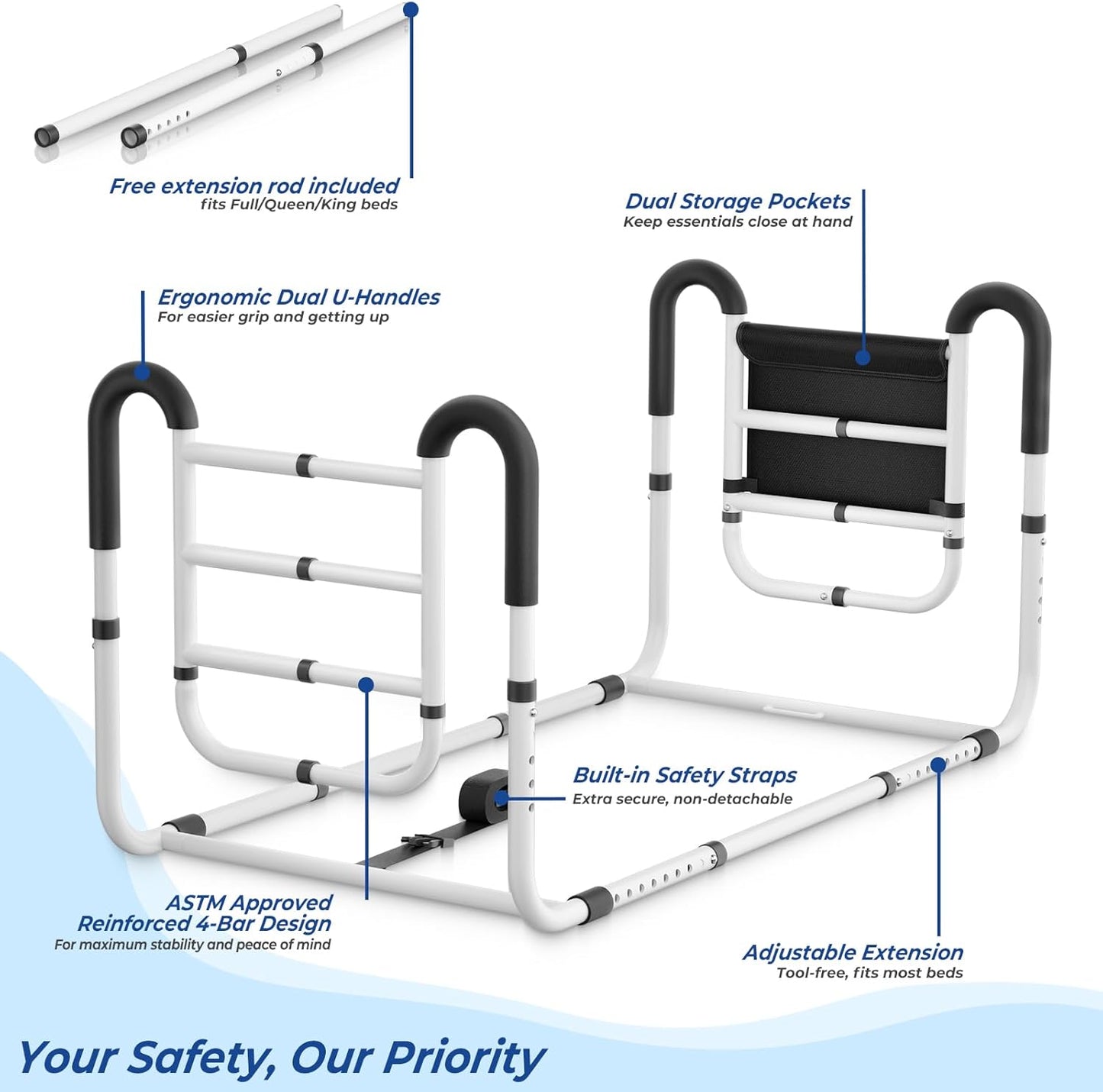 KingPavonini Dual Side Bed Rails for Elderly Adults Safety ASTM-Approved, 2026 Upgrade Ergonomic U-Handles & 4-Bar Anti-Tip Support, 350lb Bed Rails for Seniors with Storage Bag, No-Tools, Model BM10