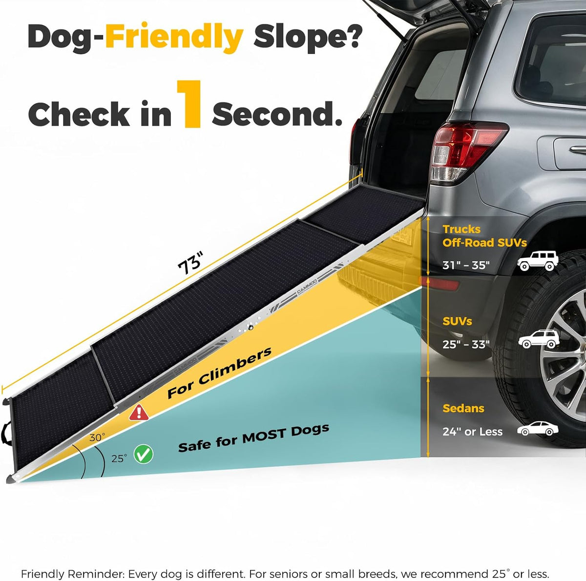 CAMMOO Dog Ramp for Car, 73''L x 20''W Foldable Pet Ramp for Large Dogs
