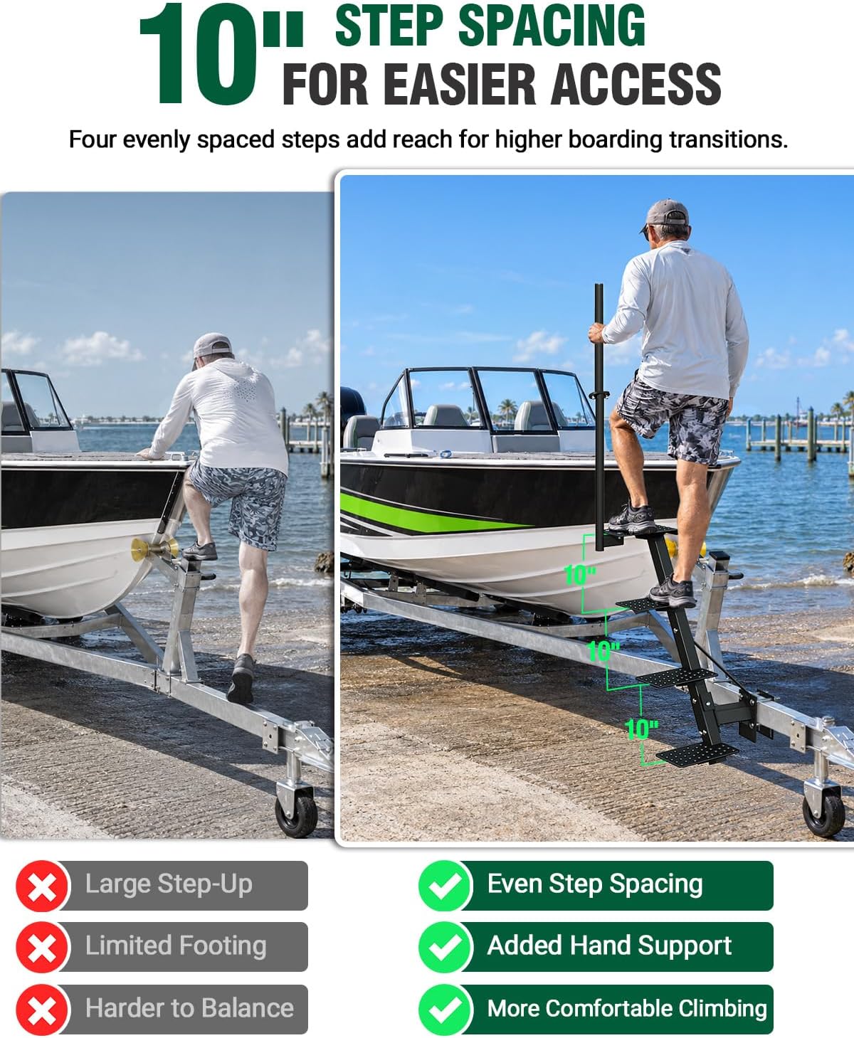 Boat Trailer Steps with Handrail, 4-Step Side Mount Boat Step
