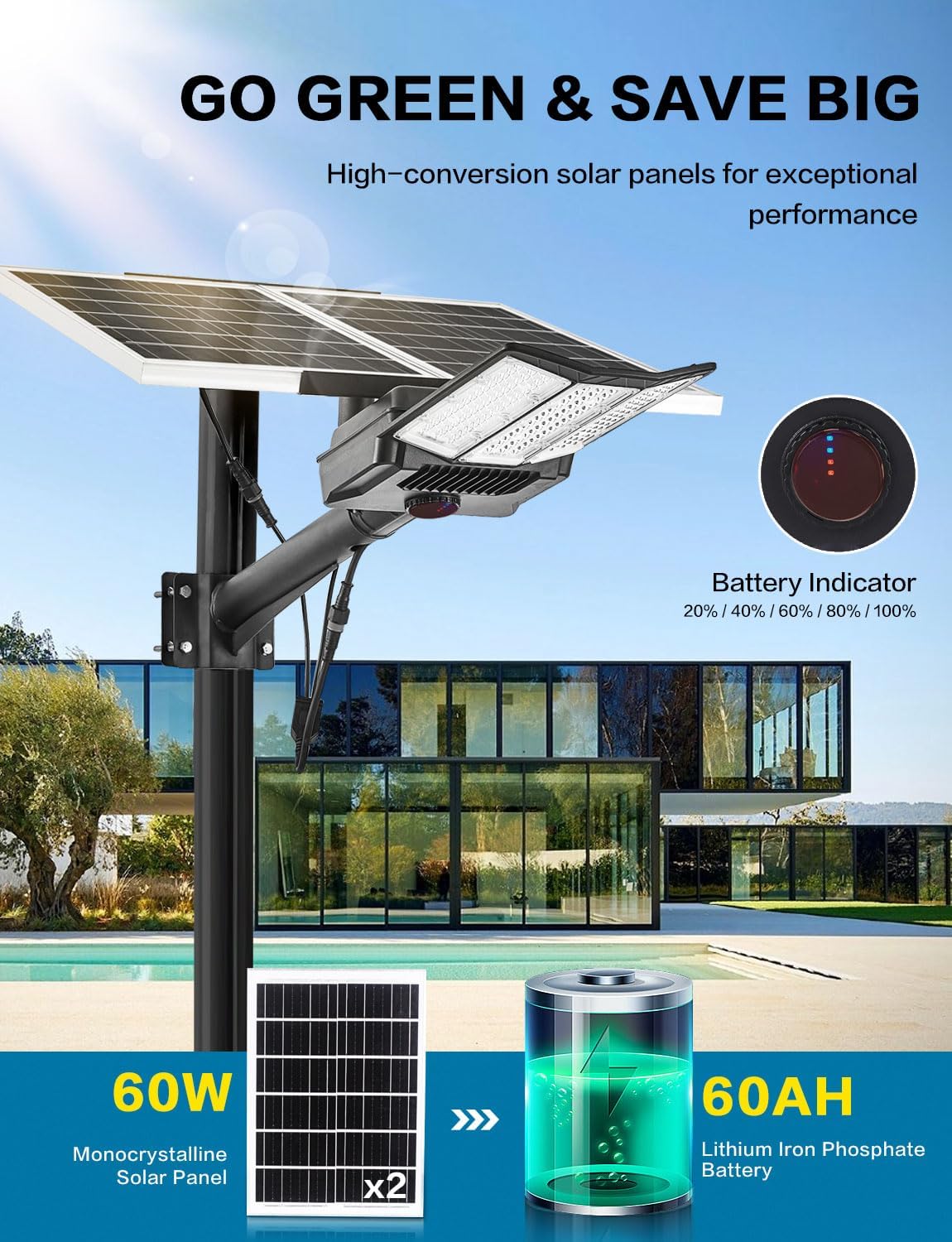 Solar Street Lights Outdoor, 5000W 48000LM Commercial Solar Parking Lot Lights with Remote Control, LED Street Light Solar Powered, Waterproof, Dusk