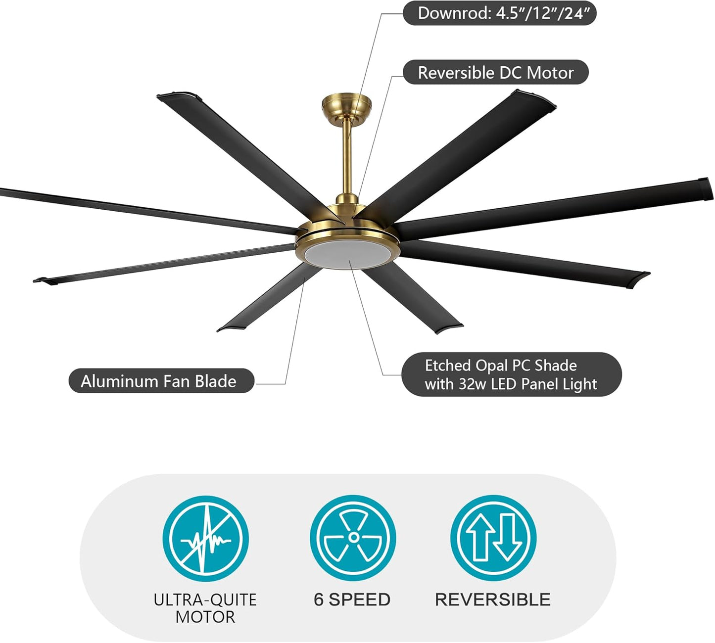 80' Ceiling Fan with Lights and Remote, Brass and Black Ceiling Fan with 3 Downrod, 8 Aluminum Blades, 6-Speed Reversible DC Motor, Industrial Larg