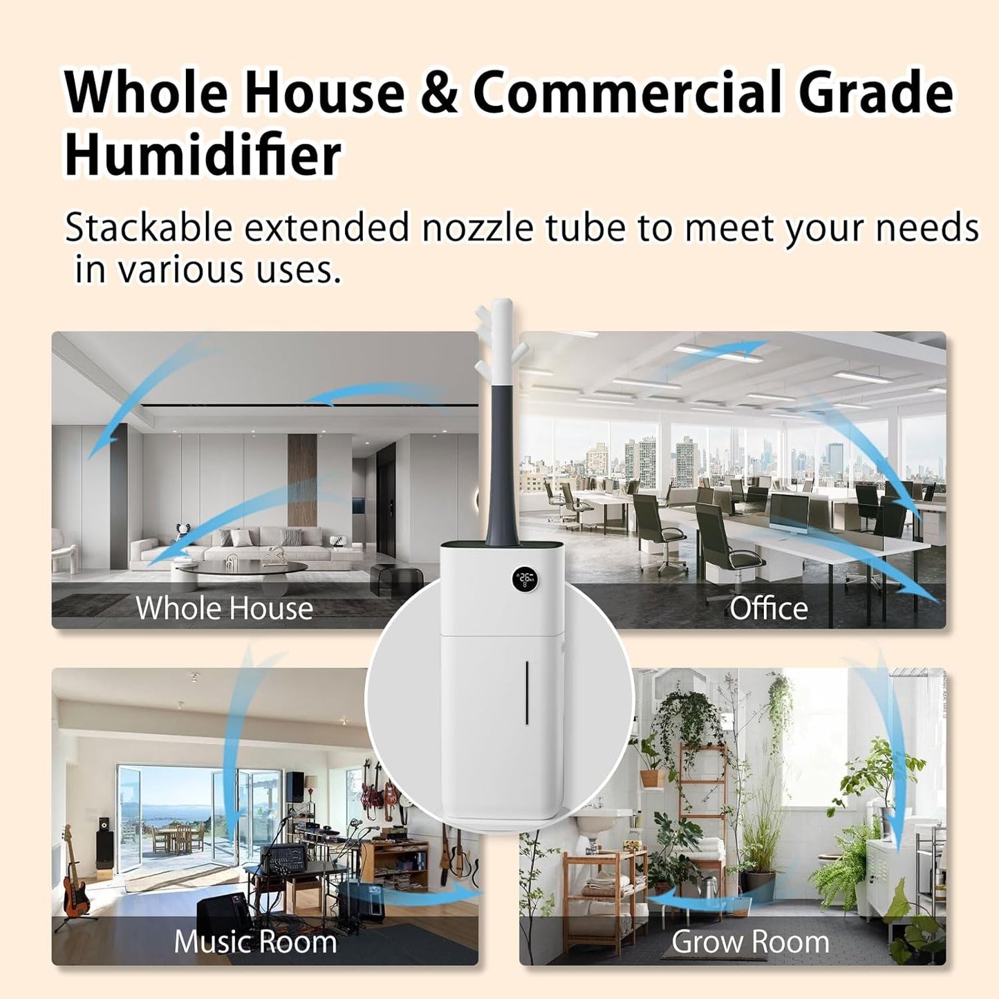 Large Humidifier, Humidifiers for Bedroom Large Room, YOKEKON 5.3Gal/20L Large Humidifiers for Home 3000 sq ft, Whole House Humidifiers Industrial