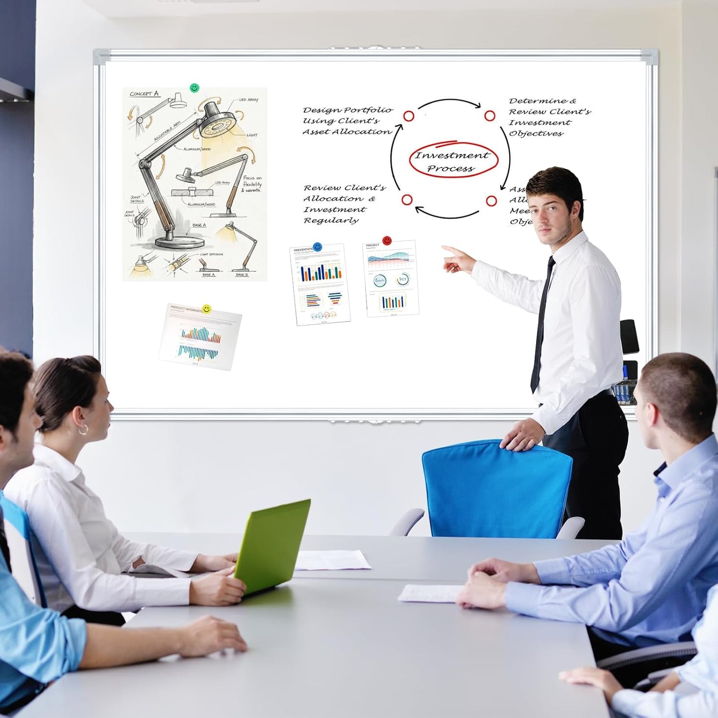 Magnetic Dry Erase Board 60x40 Inches, Foldable Whiteboard with Silver Frame for Classroom, Office and Home - 5x3.5 Ft, Non-Glare Surface, Full Magnetic Accessory Kit Included White 60"X40"