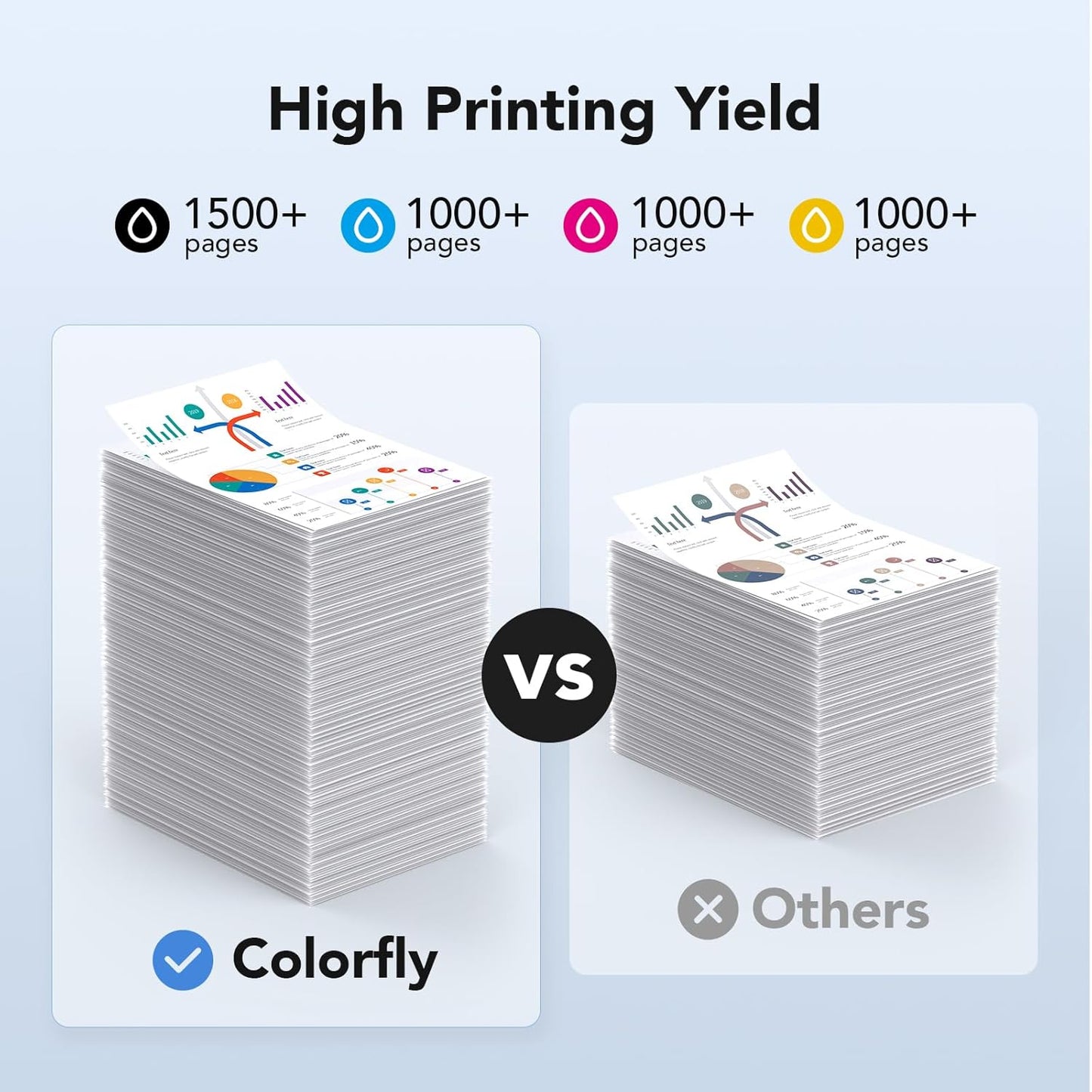 LC504 LC504XL Ink Cartridges Combo Pack Replacement for Brother LC 504 504XL High Yield Ink Cartridges Replacement for Brohter INKvestment MFC-J1355DW MFC-J1365DW MFC-J1367DW Printer, 4 Pack(B/C/M/Y)