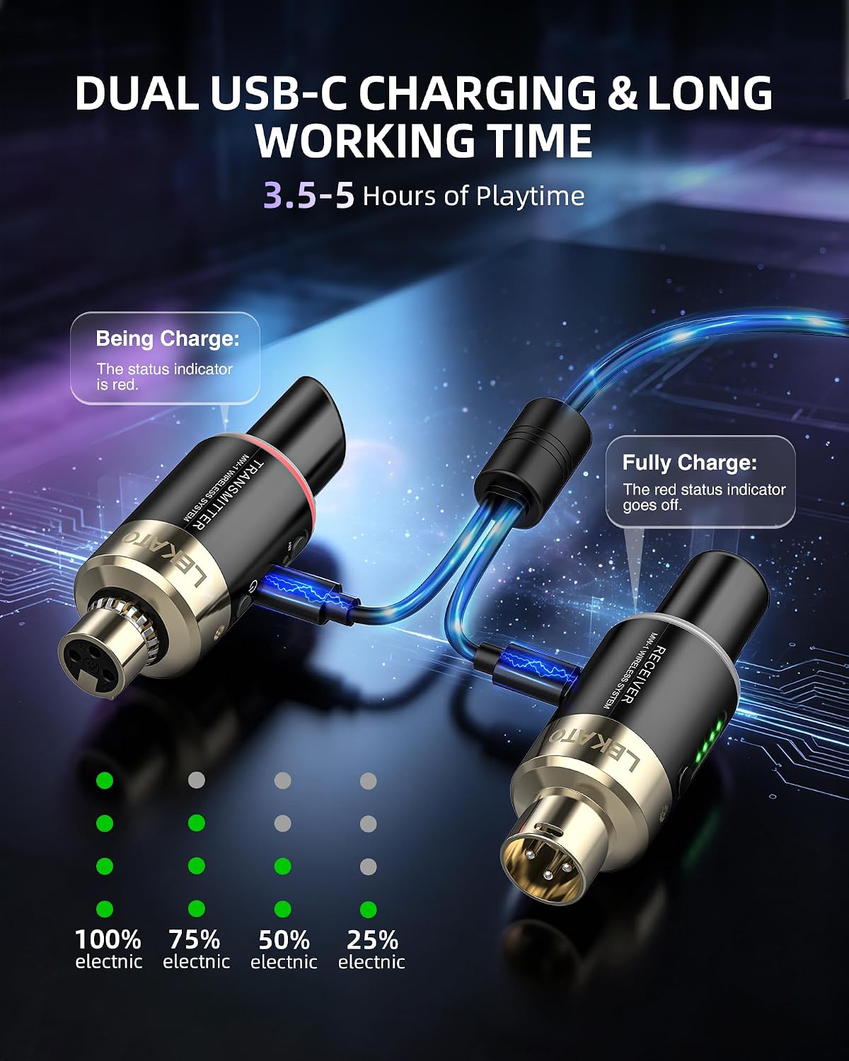 LEKATO 5.8GHz Wireless XLR Microphone Transmitter Receiver Plug-on MW-1 | No Interference, 5ms Low Latency,5H+ Working Life,4 Channels, Dynamic/Condenser Mic(Phantom-Powered),for Live Stage, Churchs