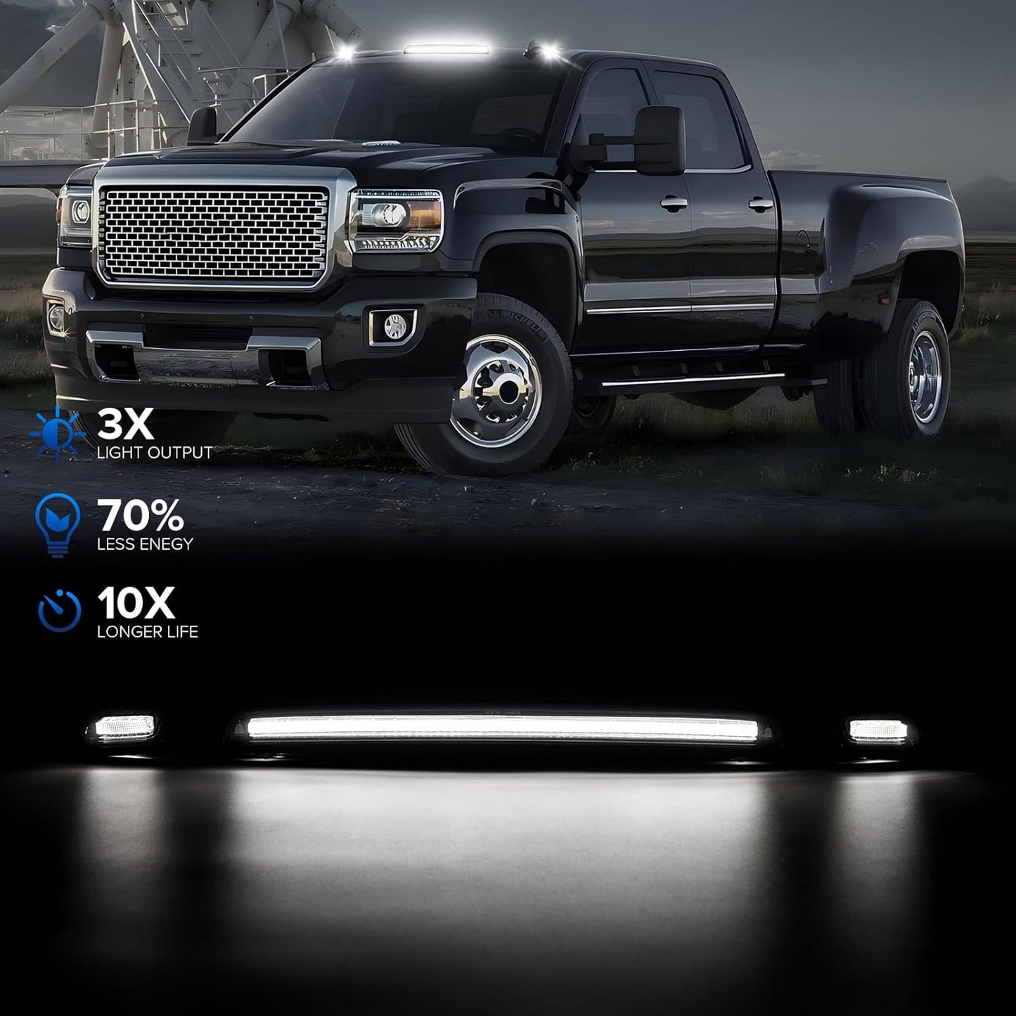 LED Cab Roof Marker Lights Compatible with 2015 2016 2017 2018 2019 Silverado Sierra 2500HD 3500HD, Top Cab Clearance Lights for Pickup Trucks, Smoked Len White Light C | 2015-2019 Silverado Sierra | White Light Smoked Len