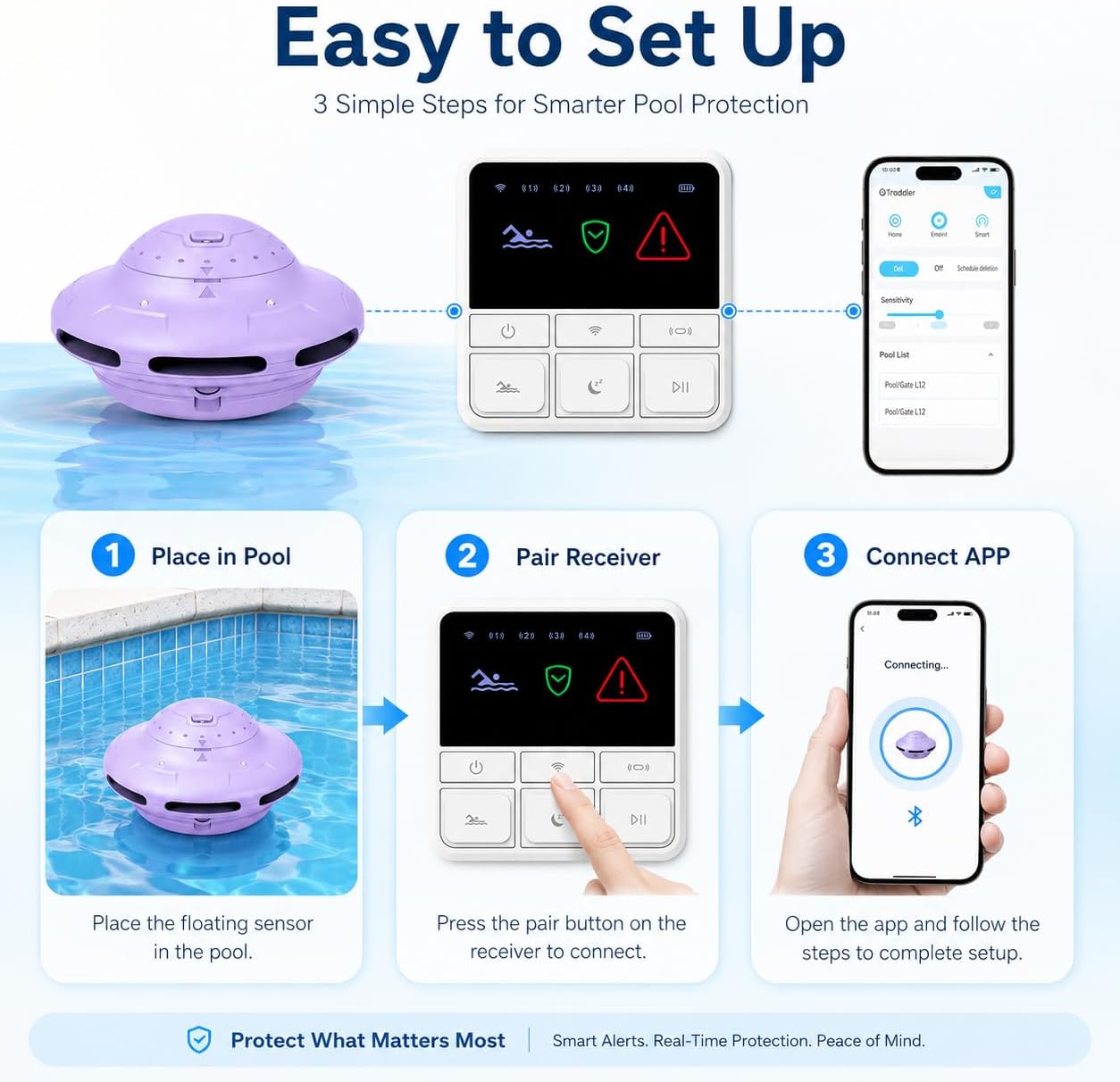 Smart Pool Alarm App Connectivity | Real-Time Phone Alerts & Adjustable Sensitivity (Purple)