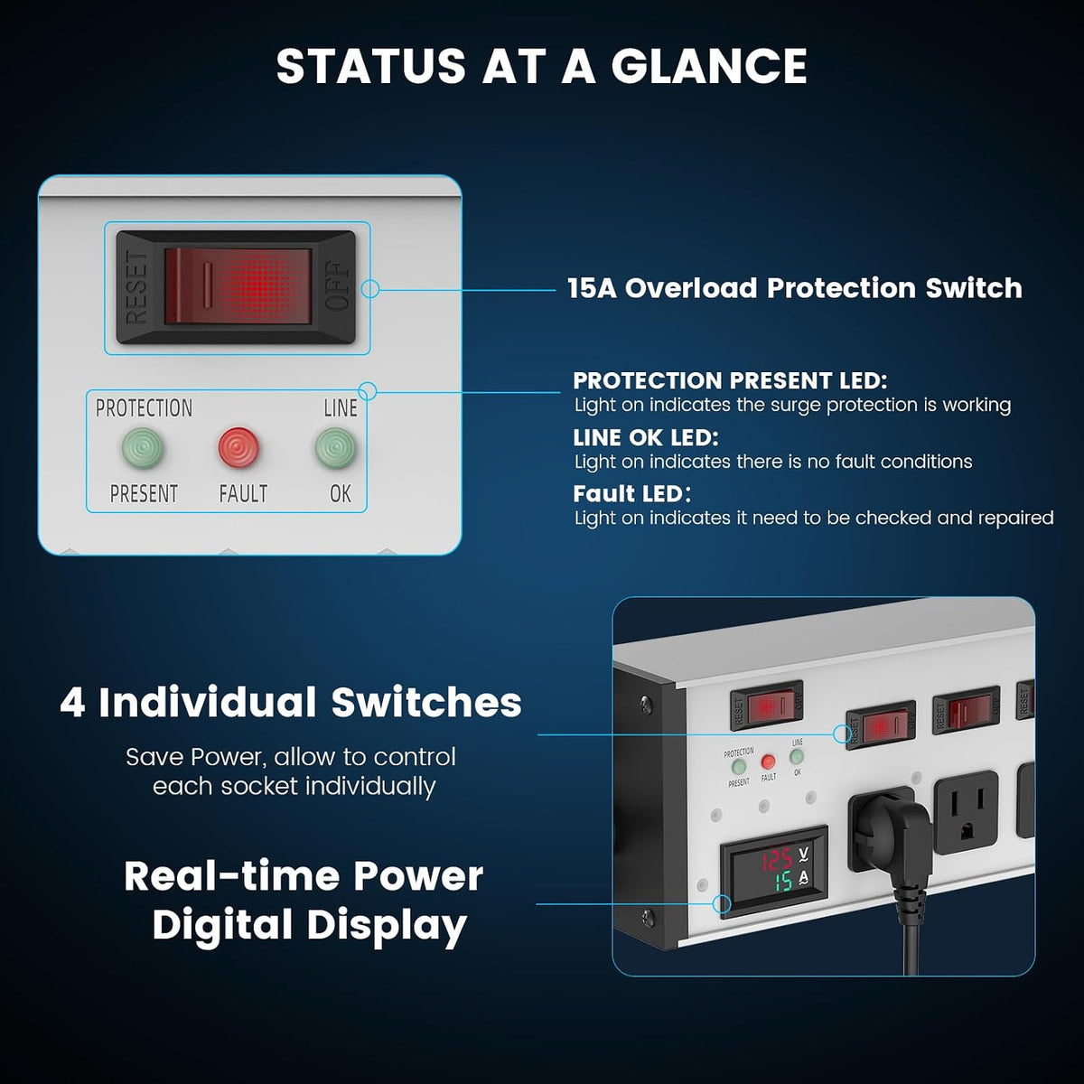 JUNNUJ EMI/RFI Filter Surge Protector, with Digital Display, 6 FT, Silver