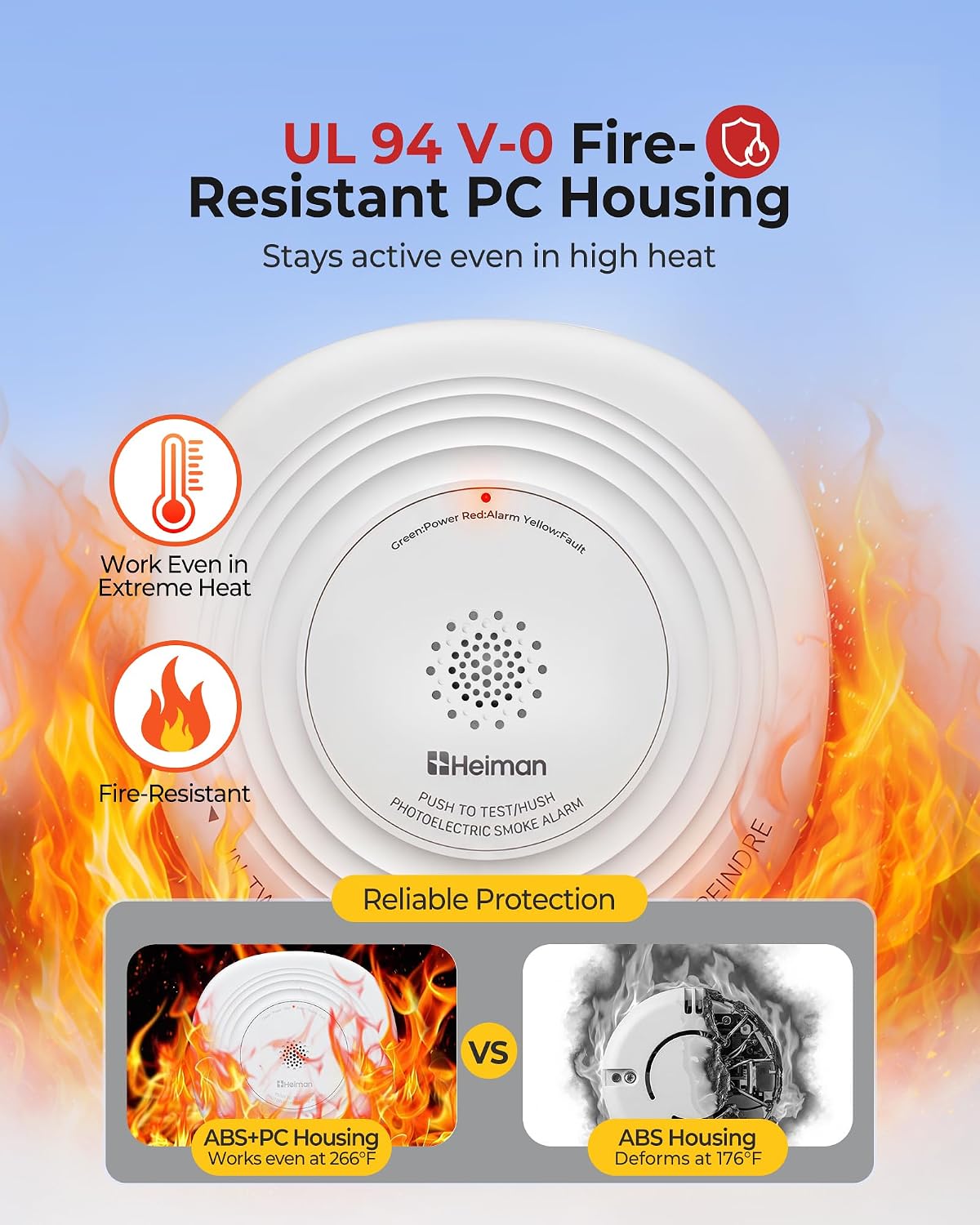 Heiman Smoke Detector 10-Year Sealed Battery Powered, UL 217 10th, 3-Pack | Photoelectric Smoke Alarm, LED Status Lights/85 dB Alarm/Test Silence Button, Fire Alarm for Home Hotel Rental Apartment